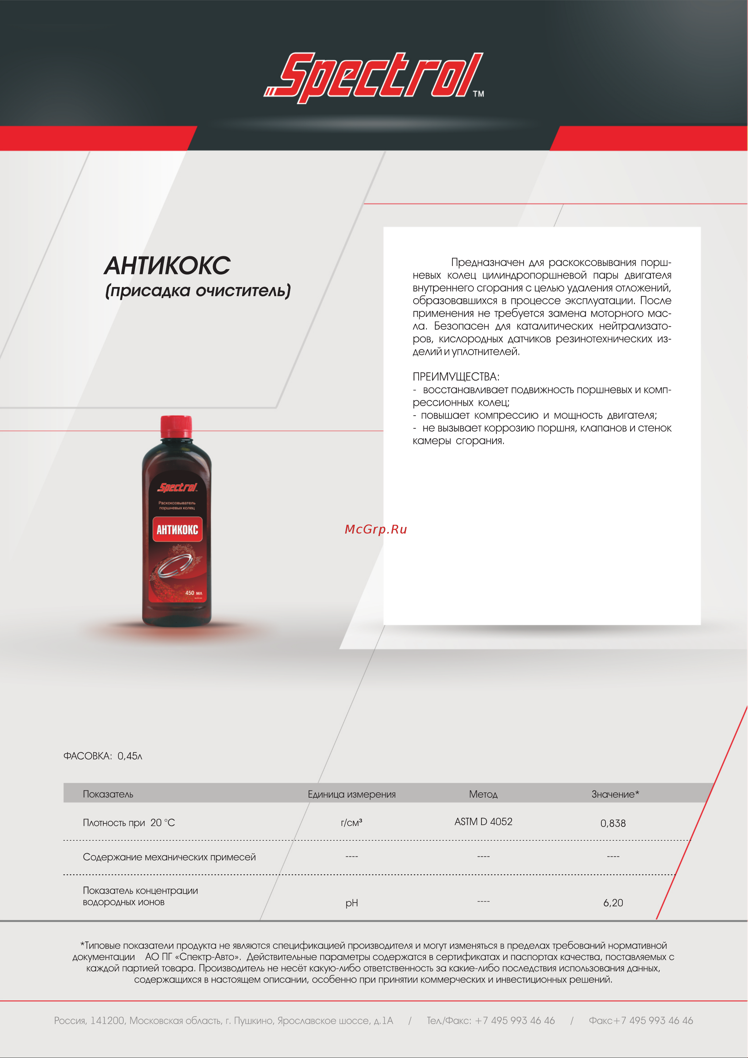 Spectrol Антикокс 0.45 л 9751 Инструкция к Spectrol Антикокс 9751 онлайн