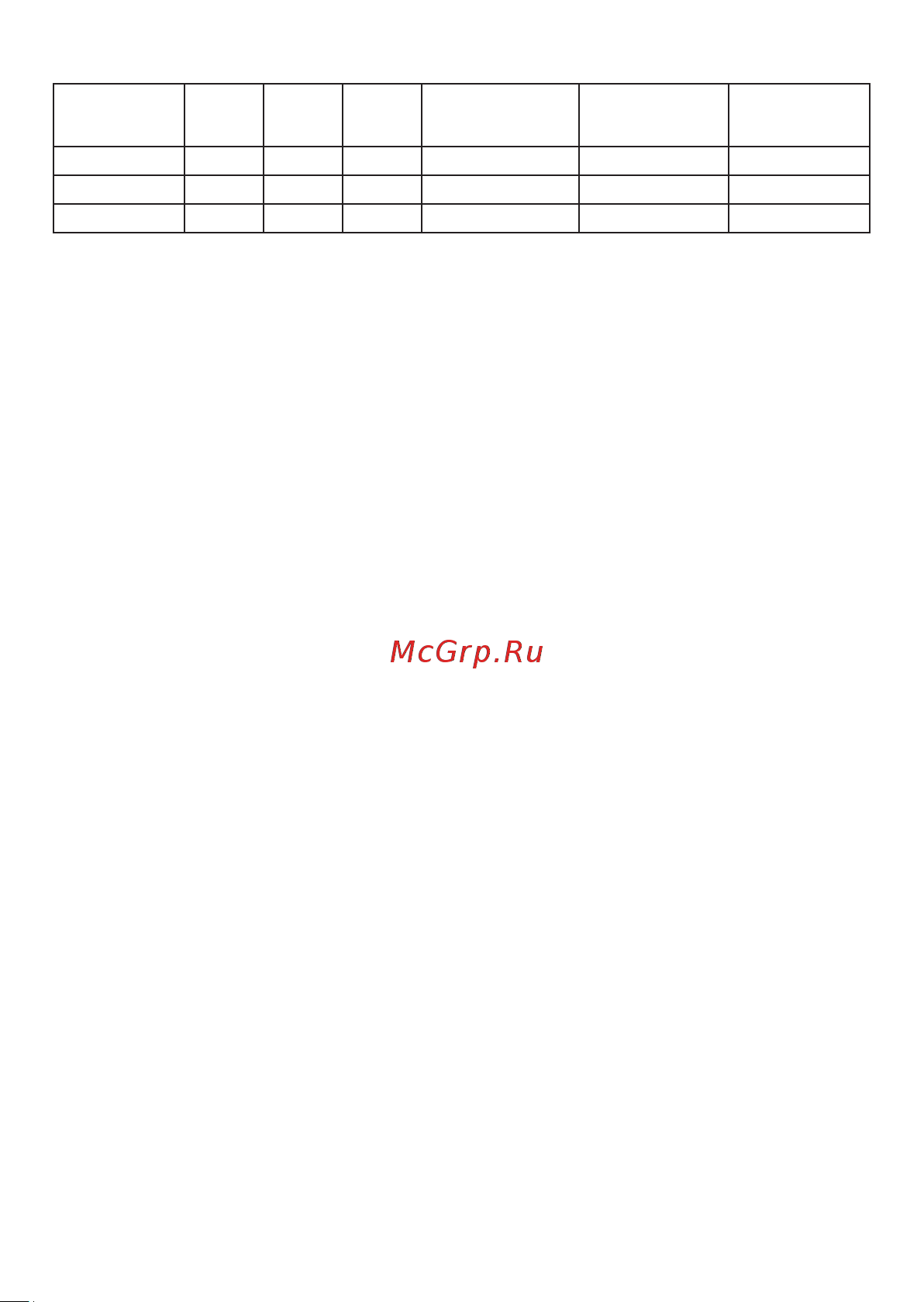 EKF ЩРВ-П-24 белая дверца IP41 Basic pb-v-24w-bas Паспорт онлайн [3/4] 838048