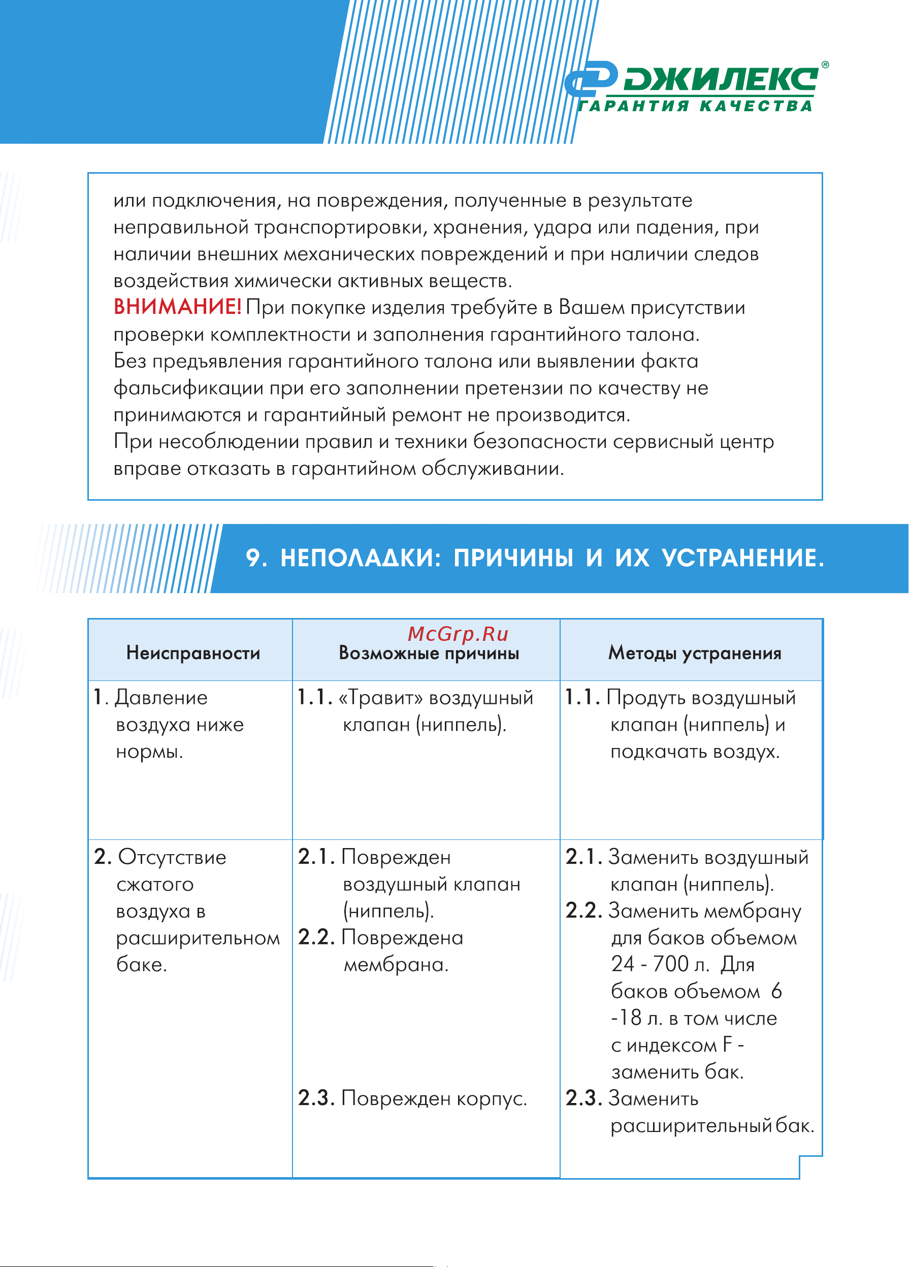 Джилекс 7710 Инструкция по эксплуатации РАСШИРИТЕЛЬНЫЕ БАКИ онлайн [13/20] 838100