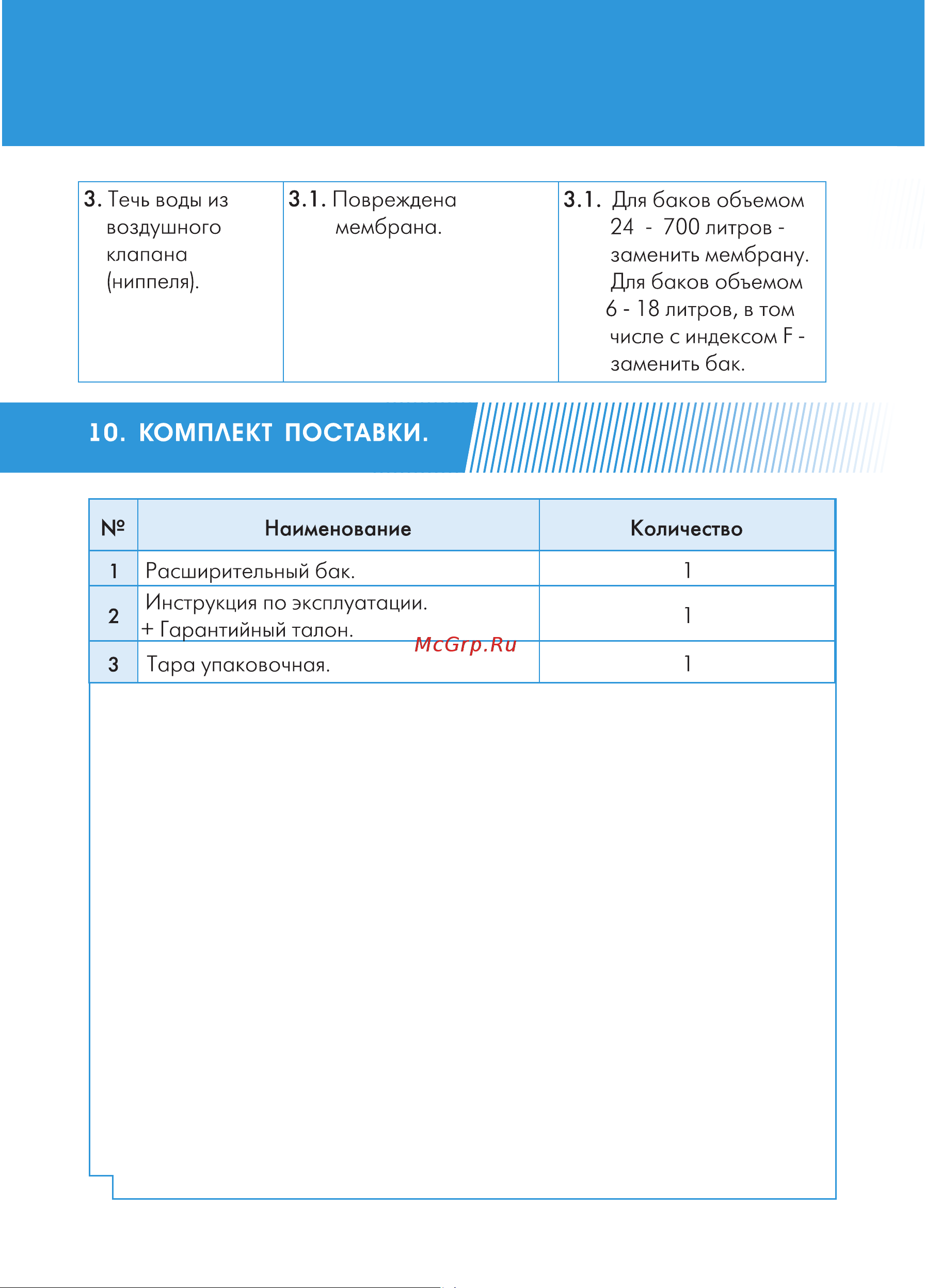 Джилекс 7710 Инструкция по эксплуатации РАСШИРИТЕЛЬНЫЕ БАКИ онлайн [14/20] 838100