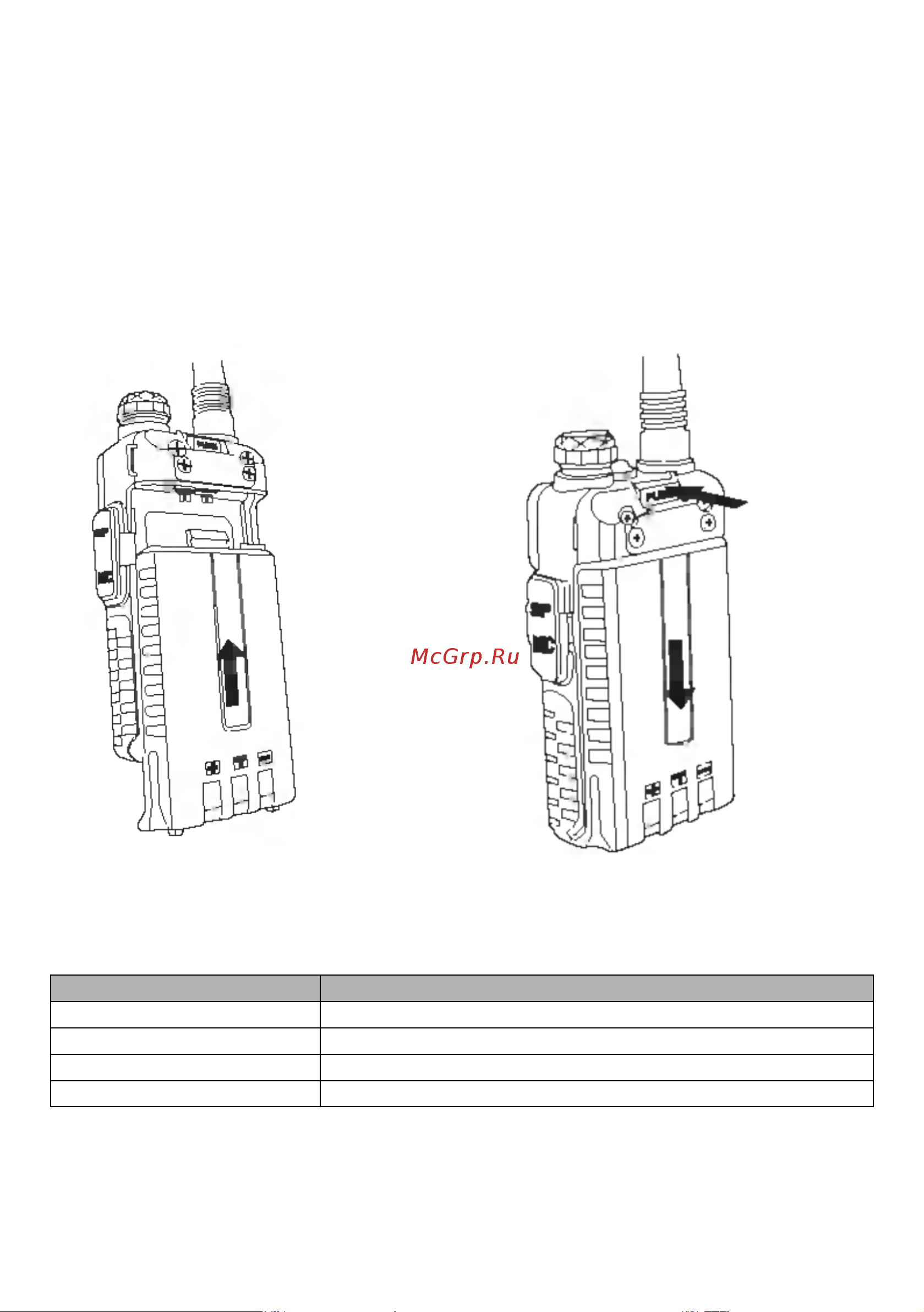 Baofeng UV-5R/3800мАч, 136-174/400-480 МГц 00019317 Инструкция онлайн [7/23] 838183