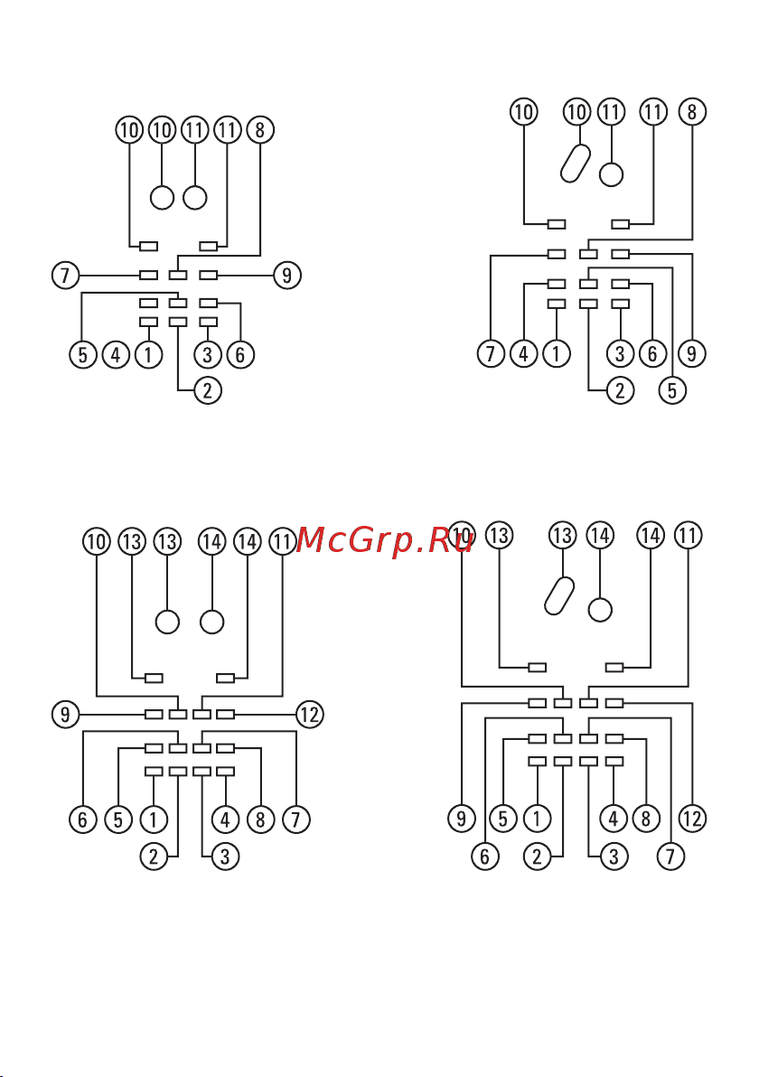 EKF РM4 22/4 AVERES rm4-22-4 Инструкция к товару онлайн [3/8] 838288