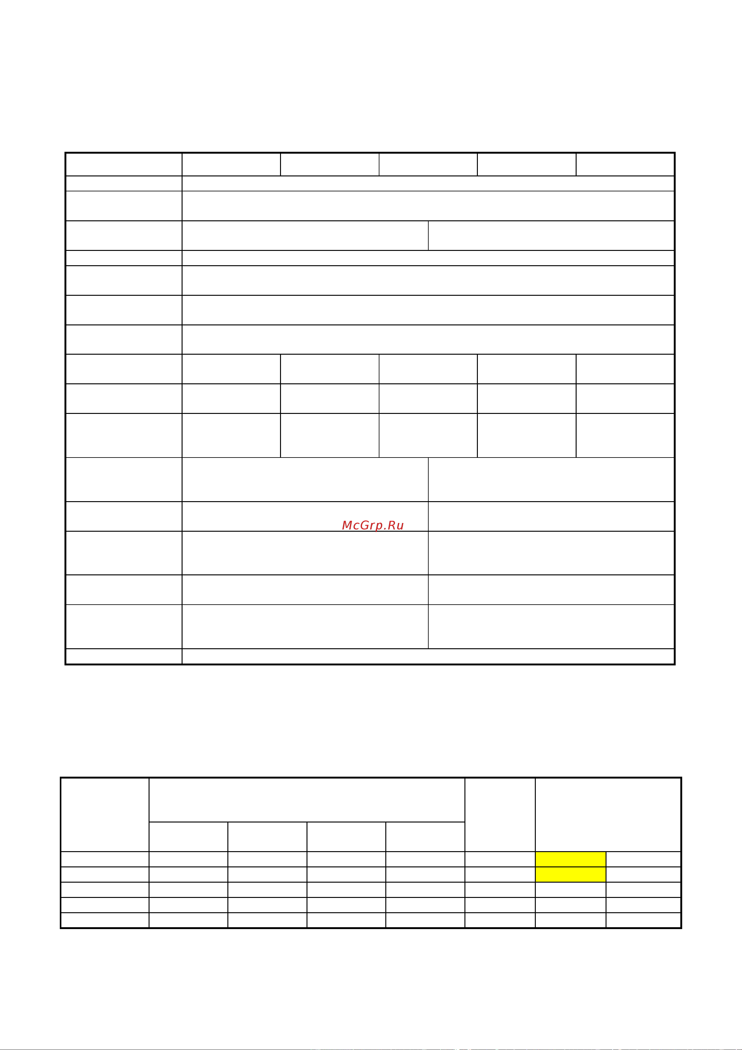 AktiSpray комплект на 1 пистолет, 5,5 л/мин, 250 бар, бензин AvS-14000M2DR Инструкция онлайн [15/18] 838313