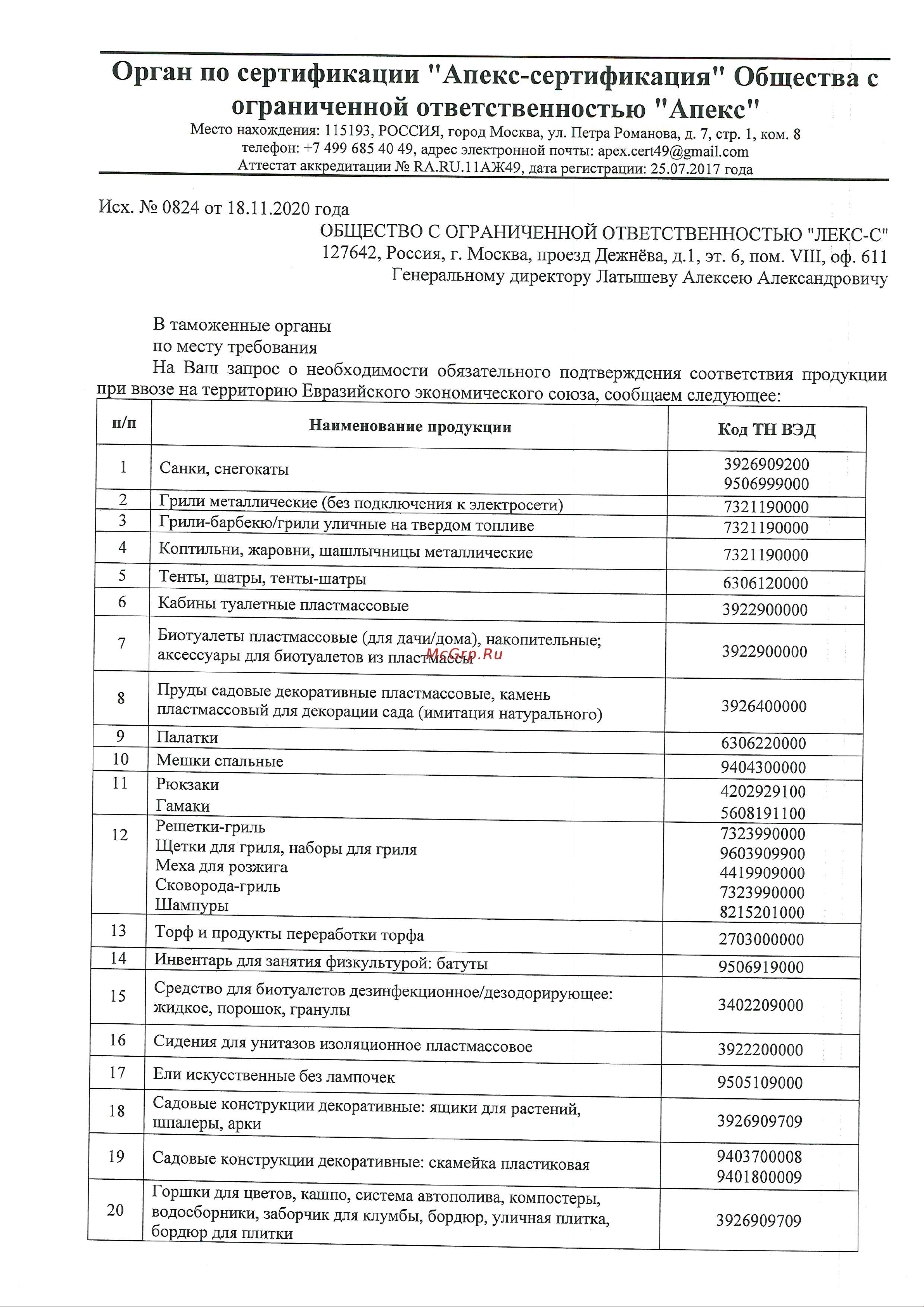 Separett VILLA 9000 1095 Инструкция онлайн