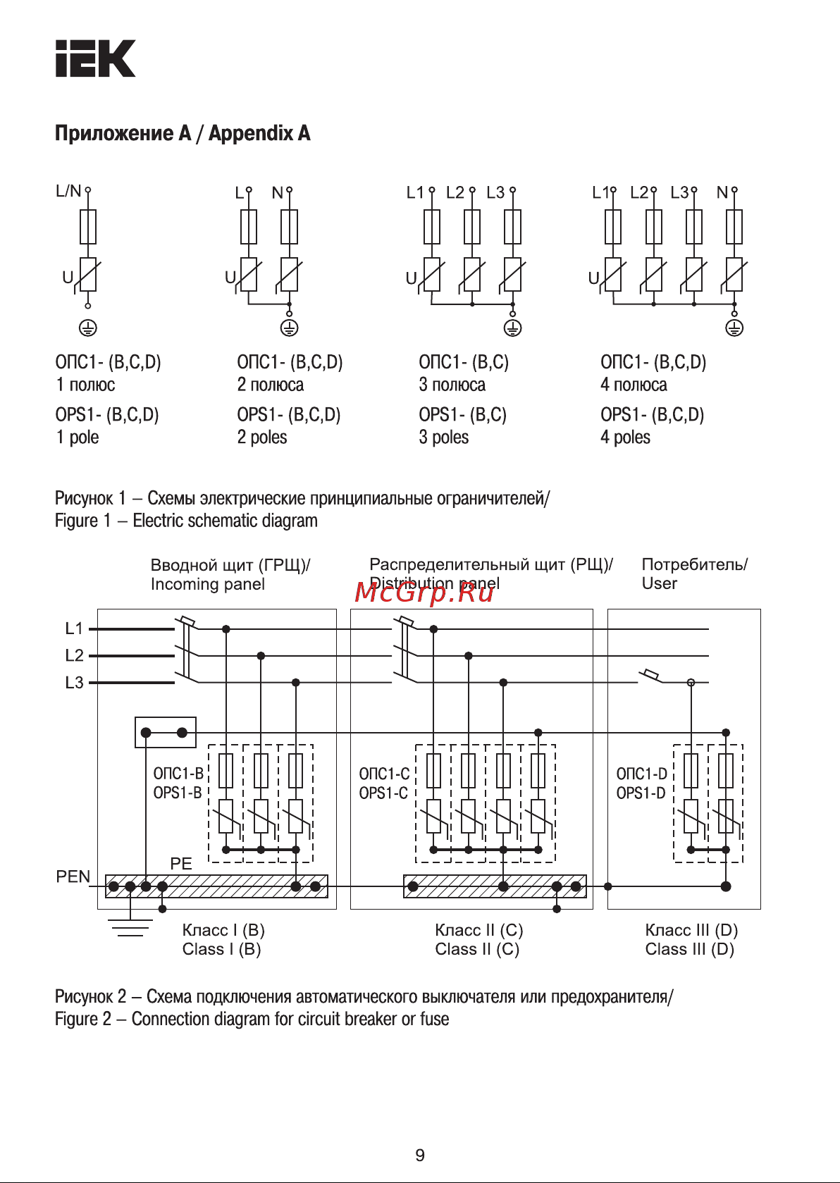 Iek ОПС1-C, 3P, ИЭК, MOP20-3-C Инструкция к товару онлайн [9/11] 838344