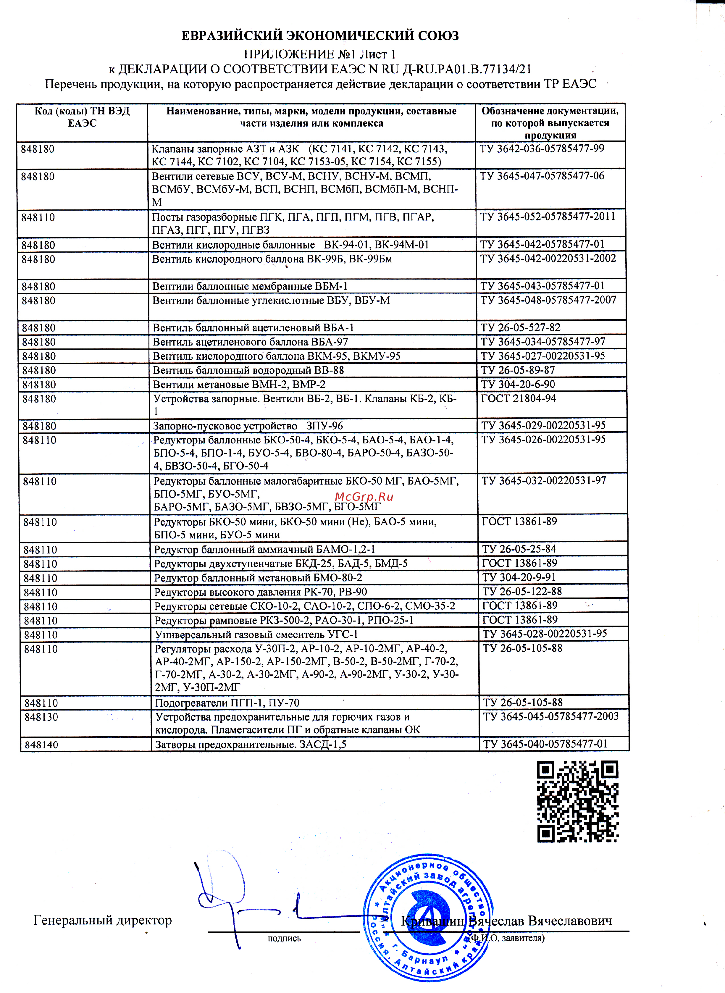Бамз 1340002 Инструкция онлайн