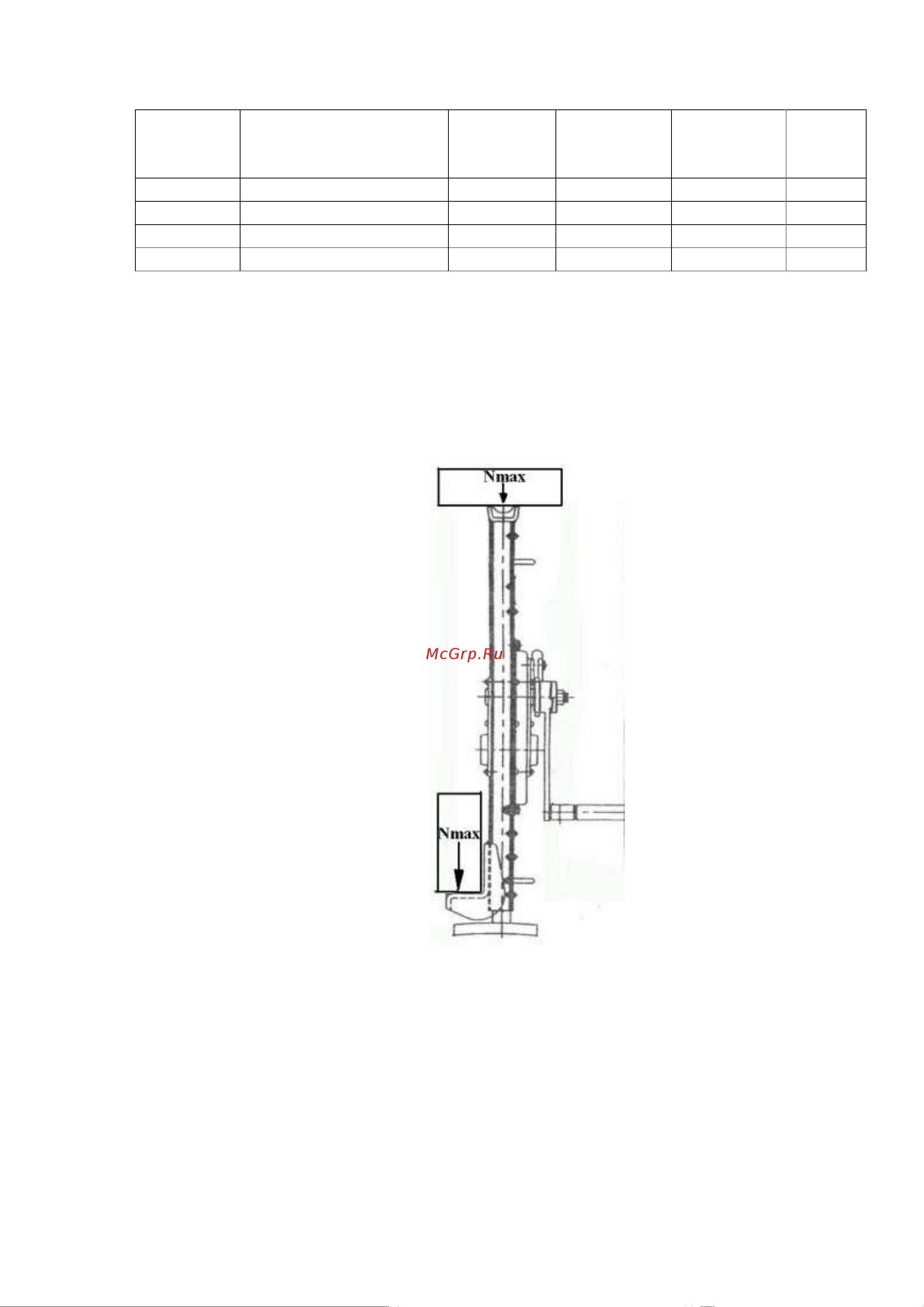 Euro-lift HVS 00005111 Паспорт и руководство пользователя онлайн [3/5] 838499