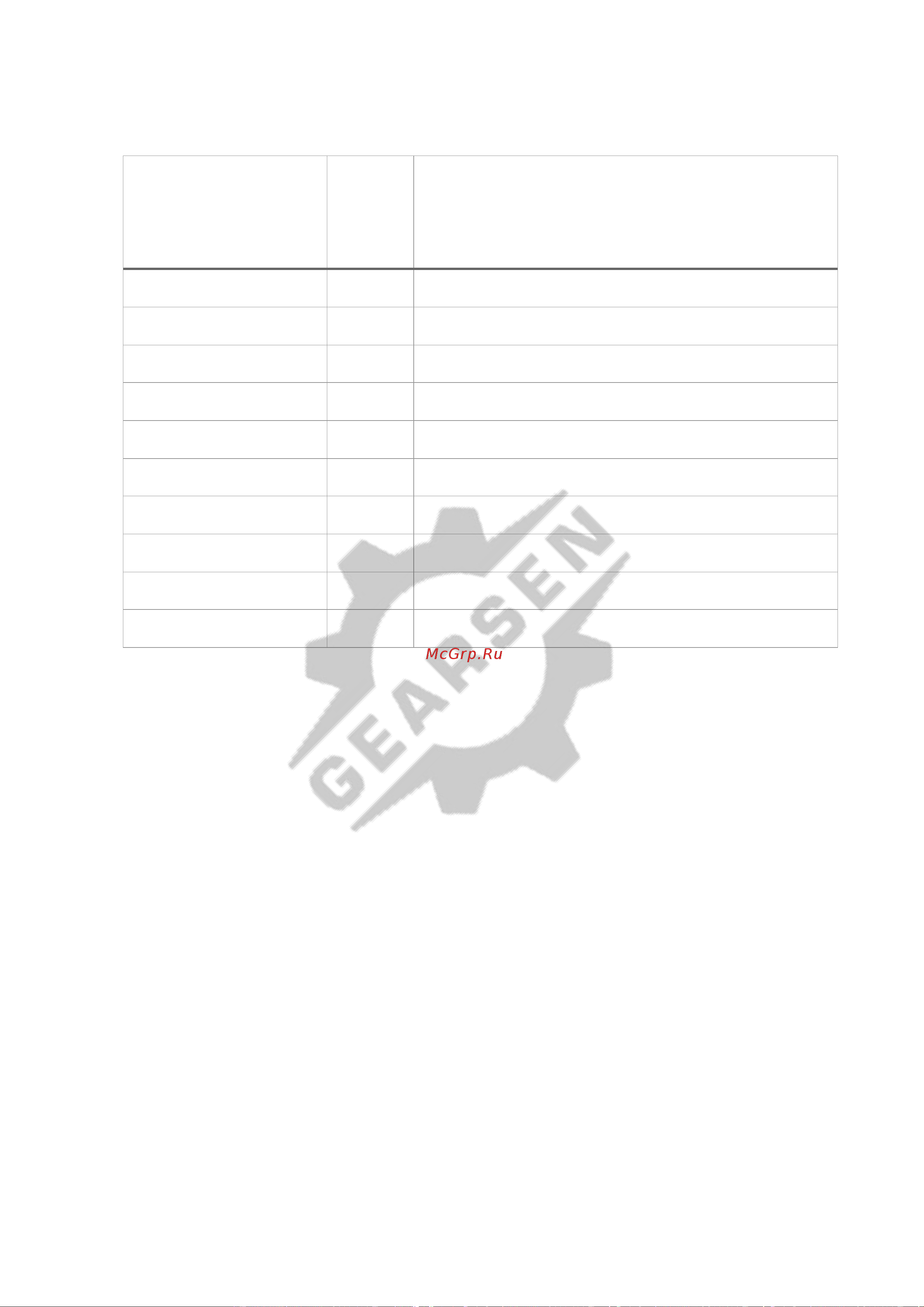 GEARSEN 16 т GRJ 160 Инструкция к GEARSEN GRJ 100 онлайн [11/11] 838503