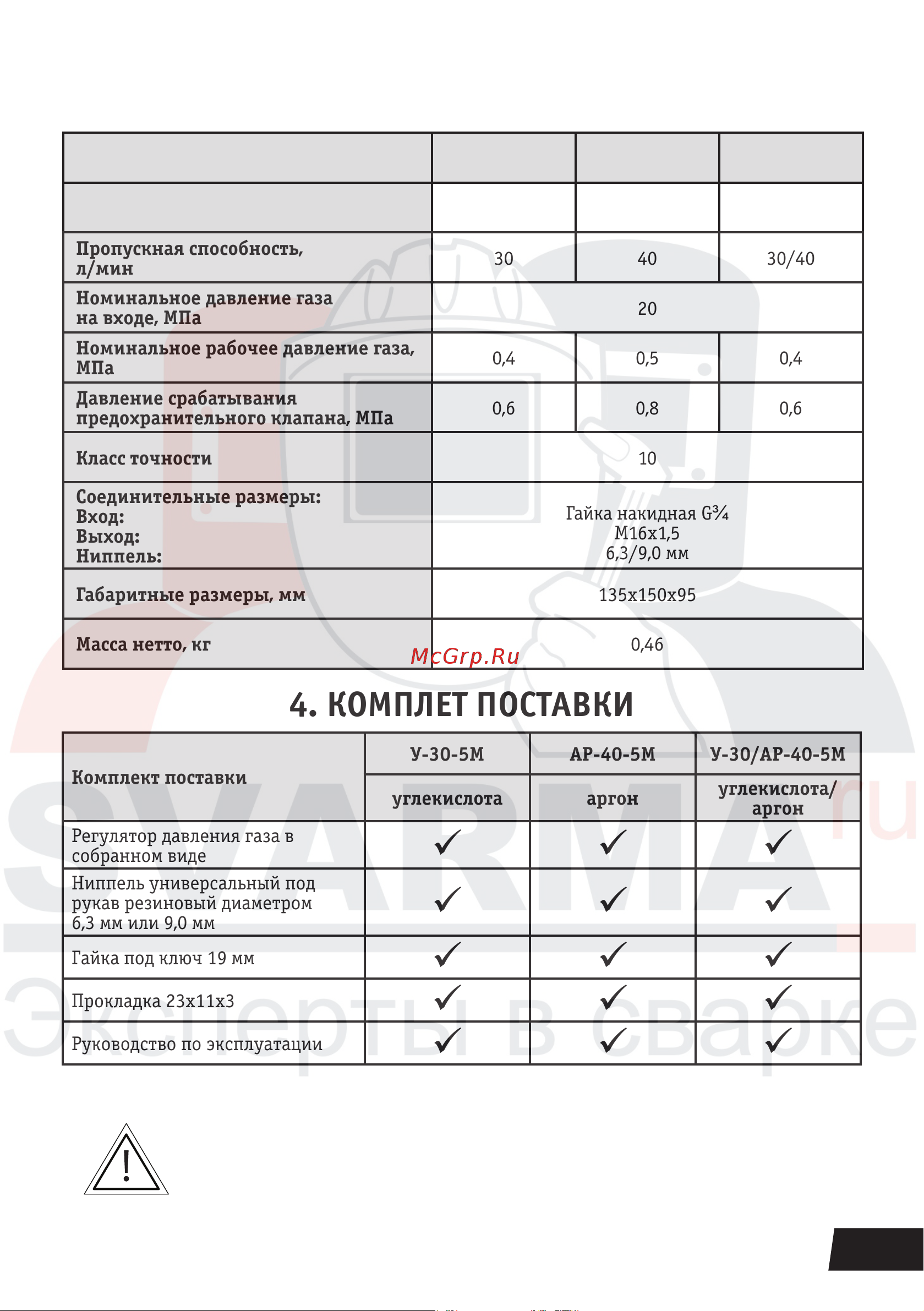 Сварог 98173 Инструкция к товару онлайн [3/6] 838620
