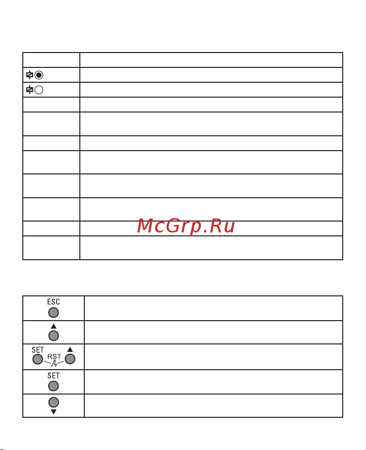 EKF с нейтралью PROxima rkf-2s Паспорт онлайн [8/14] 838724