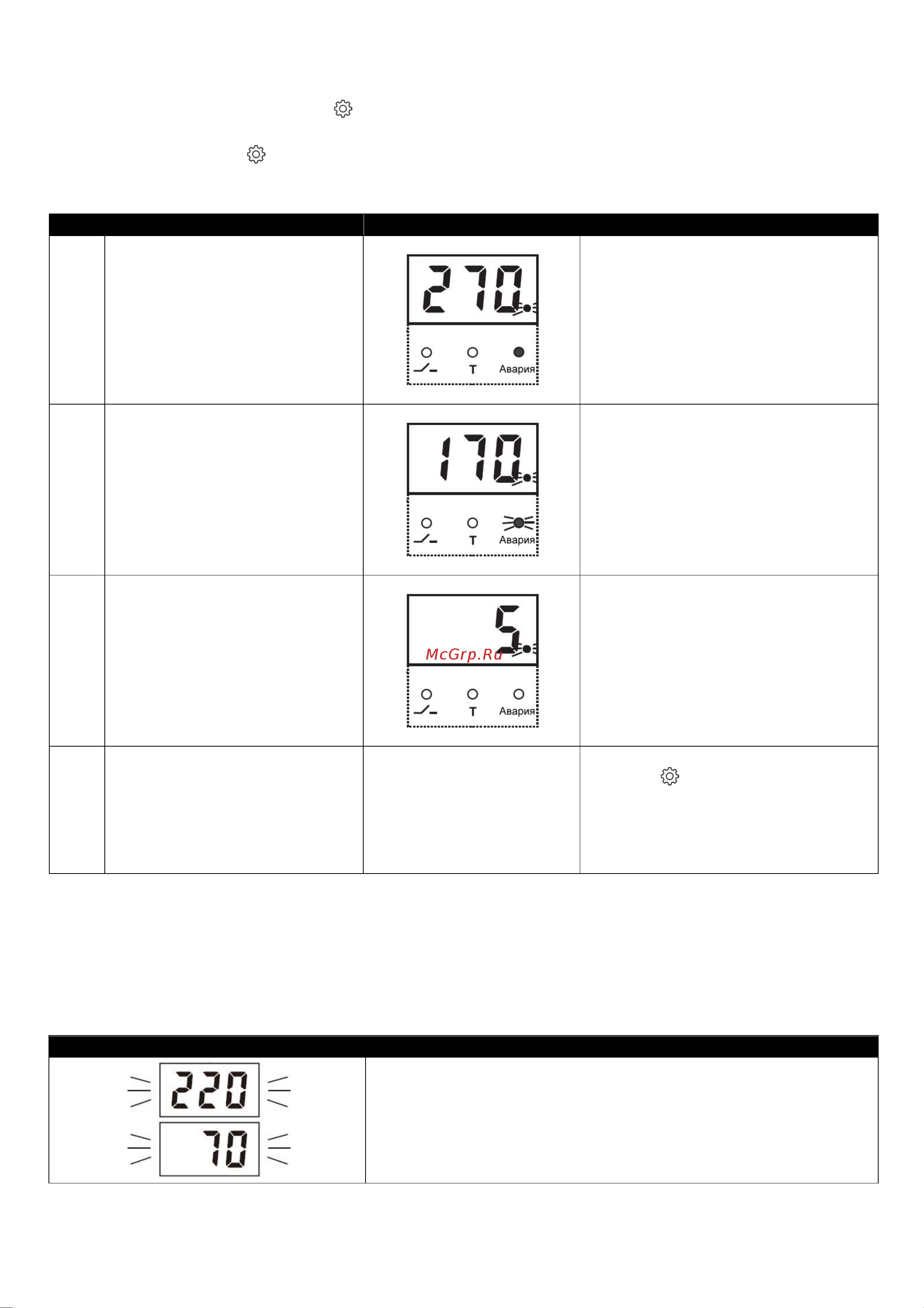РЕЛЕОН 1L, 230В AC, 63А RV111823063 Паспорт онлайн [4/5] 838728