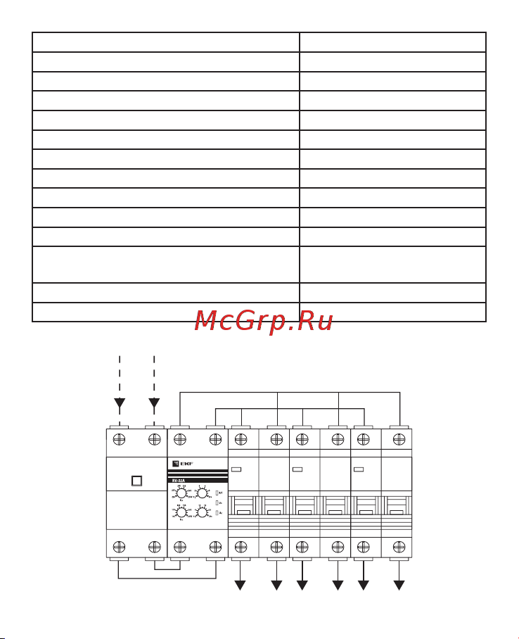 EKF PROxima RV-32A, сквозное подключение, SQ rv-32a Инструкция к товару онлайн [3/8] 838749