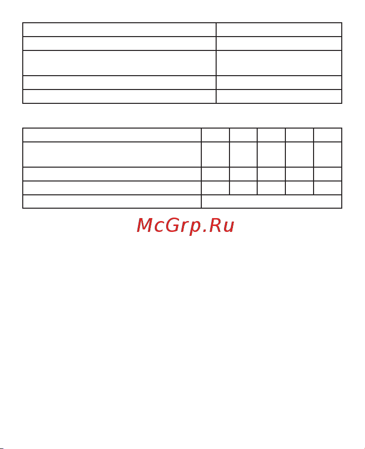 EKF MRV, 63A PROxima MRV-63A Инструкция к товару онлайн [3/10] 838772