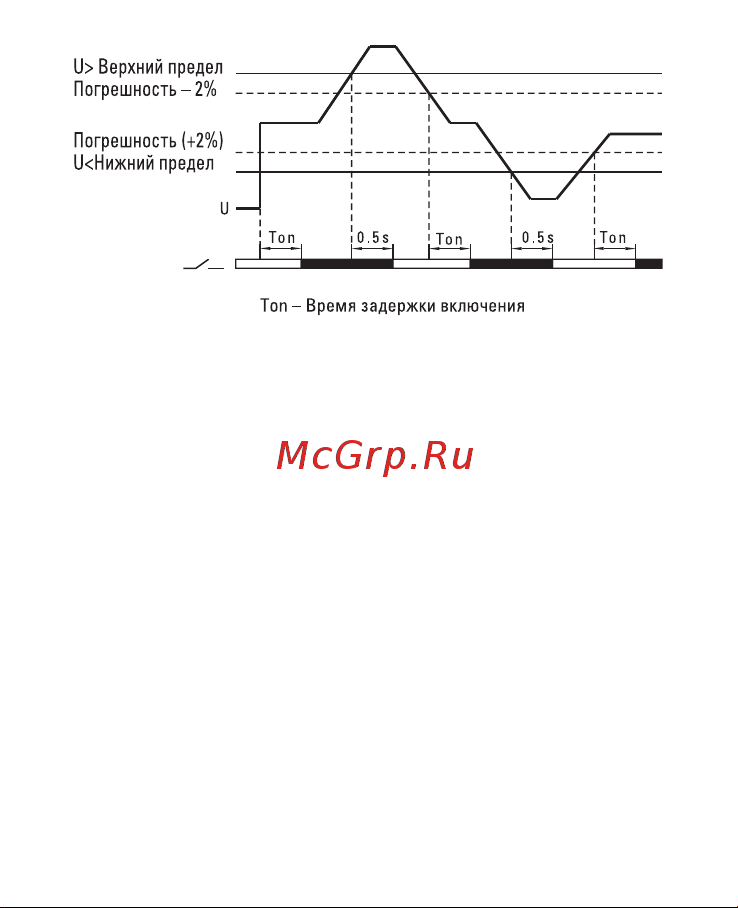 EKF MRV, 63A PROxima MRV-63A Инструкция к товару онлайн [4/10] 838772
