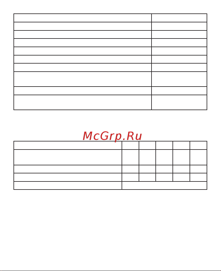 EKF с дисплеем MRVA 63A PROxima MRVA-63A Инструкция к товару онлайн [3/12] 838753