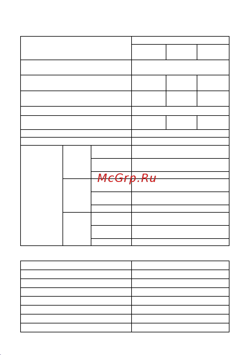 EKF (0,35 МПа) RVG-30-0,35-2 Инструкция к товару онлайн [3/8] 838793
