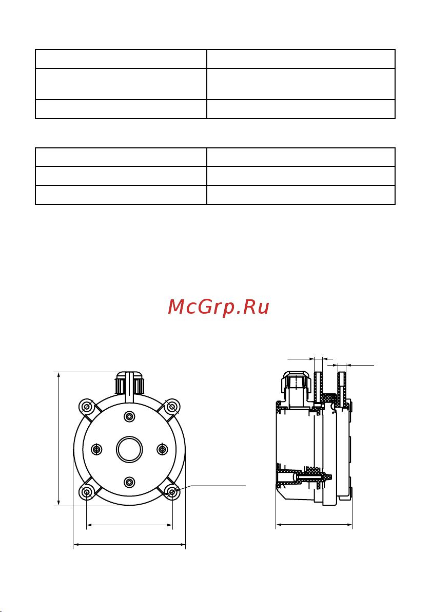 EKF RVG-10-1000 (1000 Па) Инструкция к товару онлайн [3/8] 838797