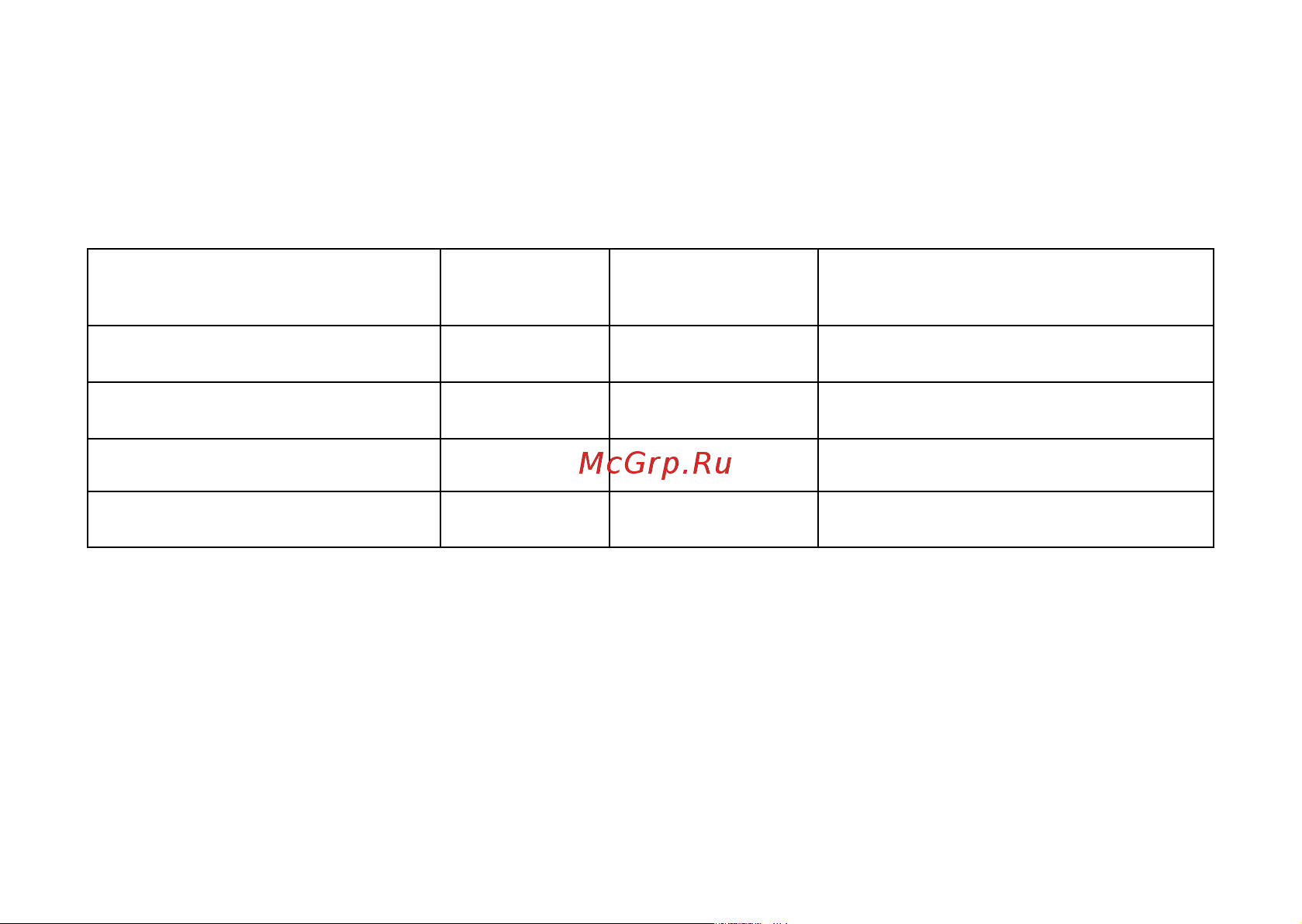 Овен ТРМ501 00000092530 Руководство по эксплуатации ТРМ501 онлайн [17/66] 838818
