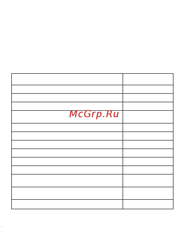EKF -25....+130 С PROxima RT-820M Паспорт онлайн [2/12] 838824
