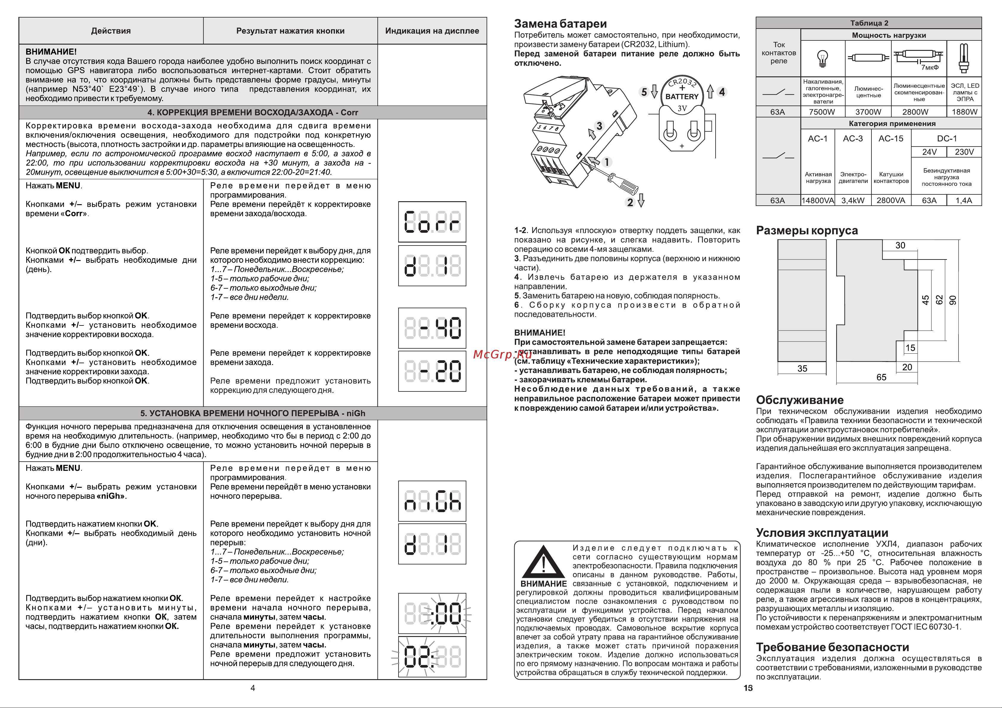 Евроавтоматика F&F PCZ-525-1-63, коррекция времени вкл/выкл, ночной перерыв, годовая программа, 2 DIN EA02.002.019 Инструкция к товару онлайн [4/8] 838845