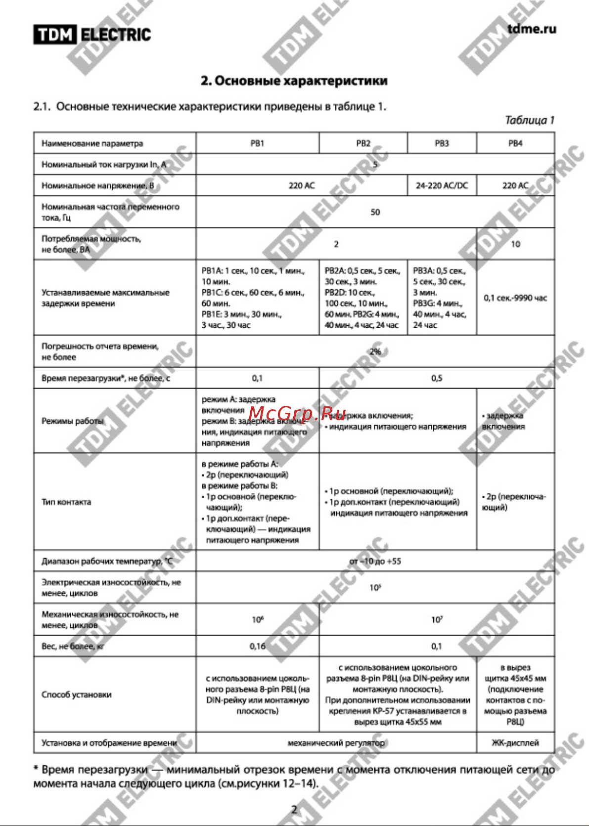 Тдм РВ2A-0,5сек/3мин-5A-220В-8Ц SQ1503-0010 Паспорт онлайн [2/8] 838883