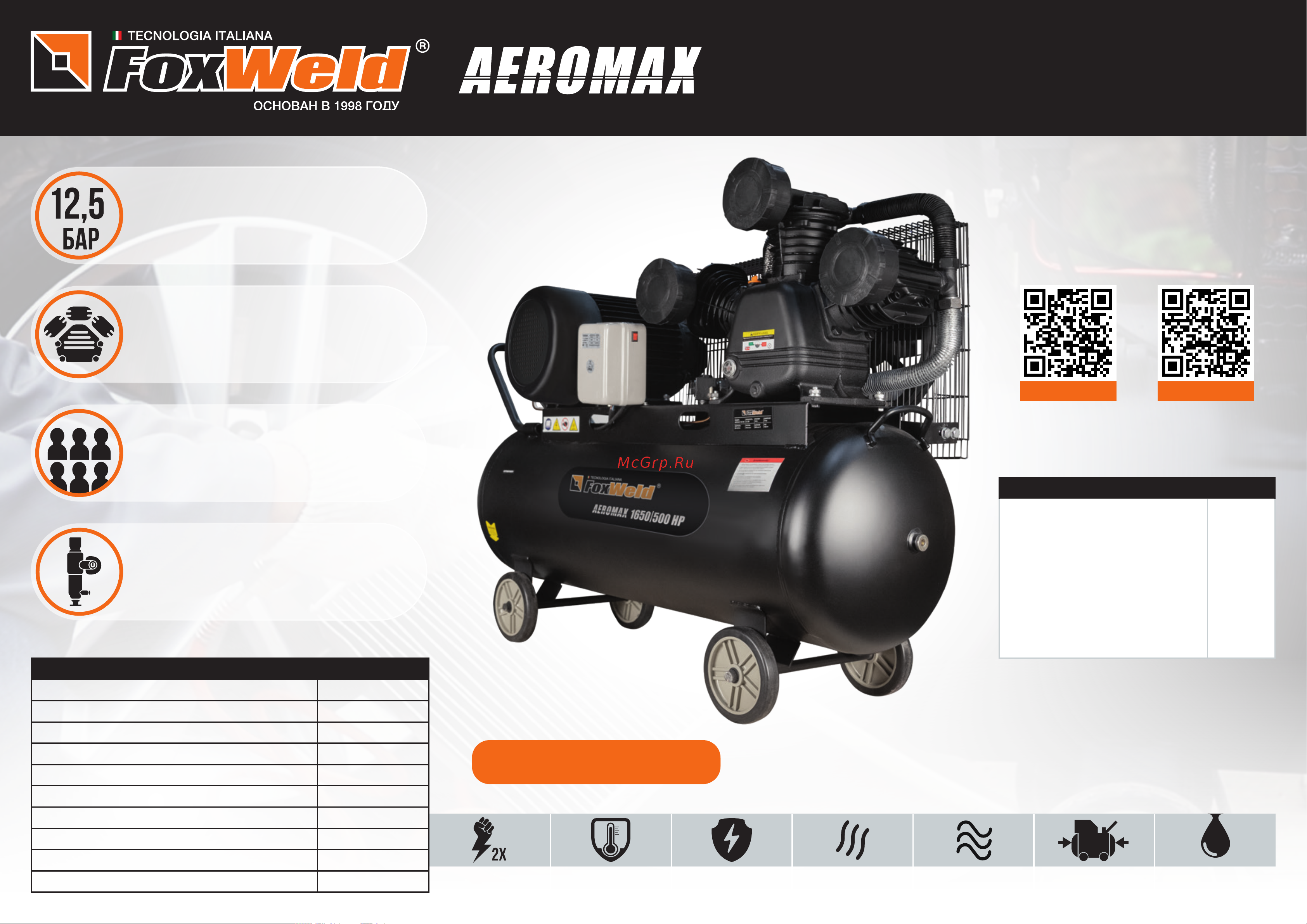 Foxweld AEROMAX 1350/500 HP 9021 Листовка 9021_9022 AEROMAX 1350_1650 500 HP онлайн