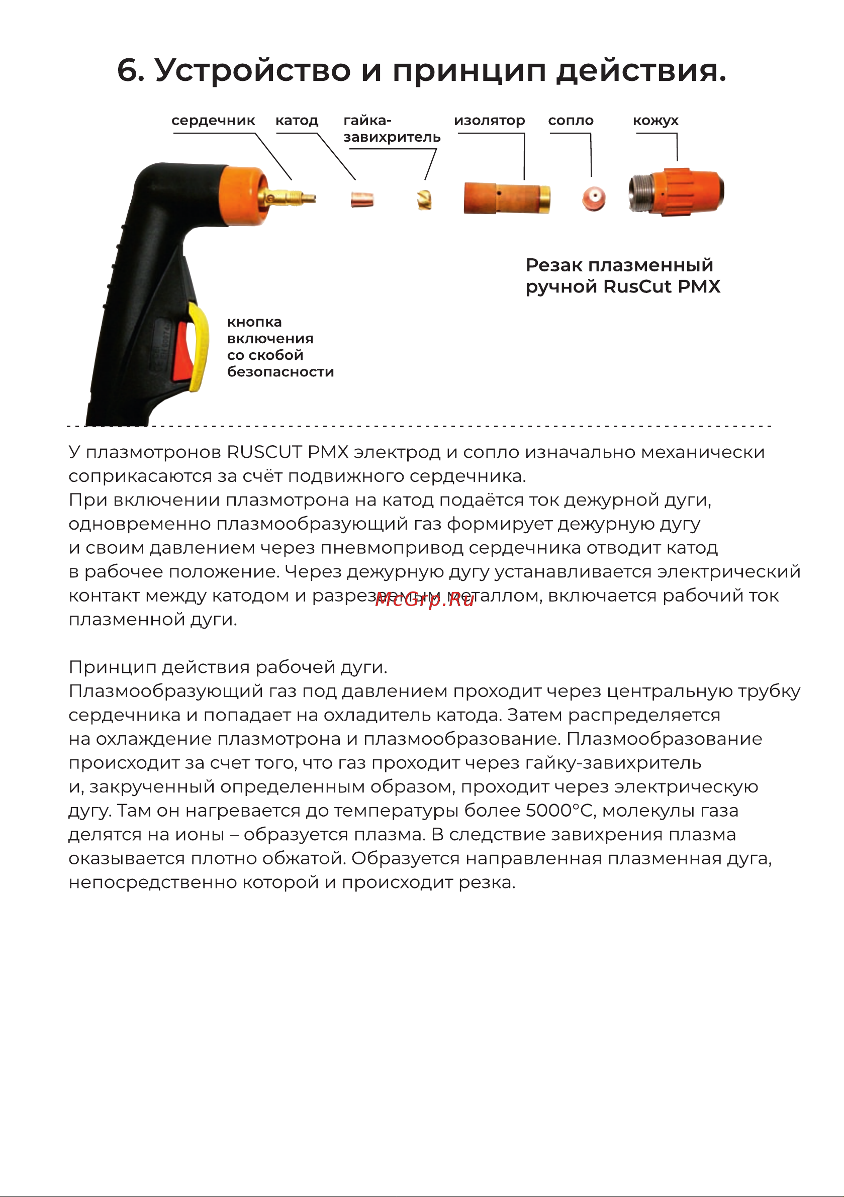 RusCut 71252115H Руководство по эксплуатации онлайн [5/7] 839180