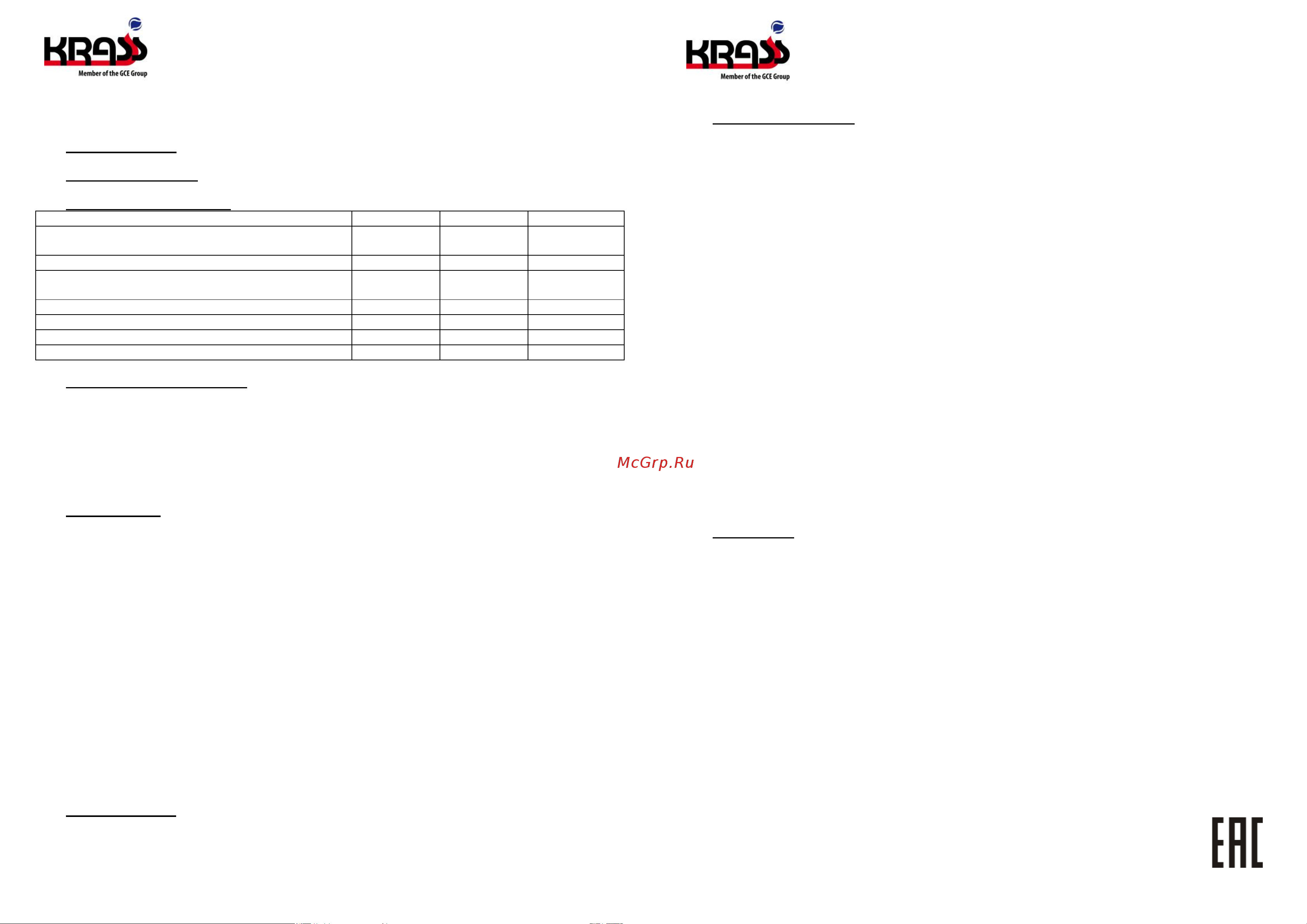 KRASS GCE 52041 Паспорт онлайн