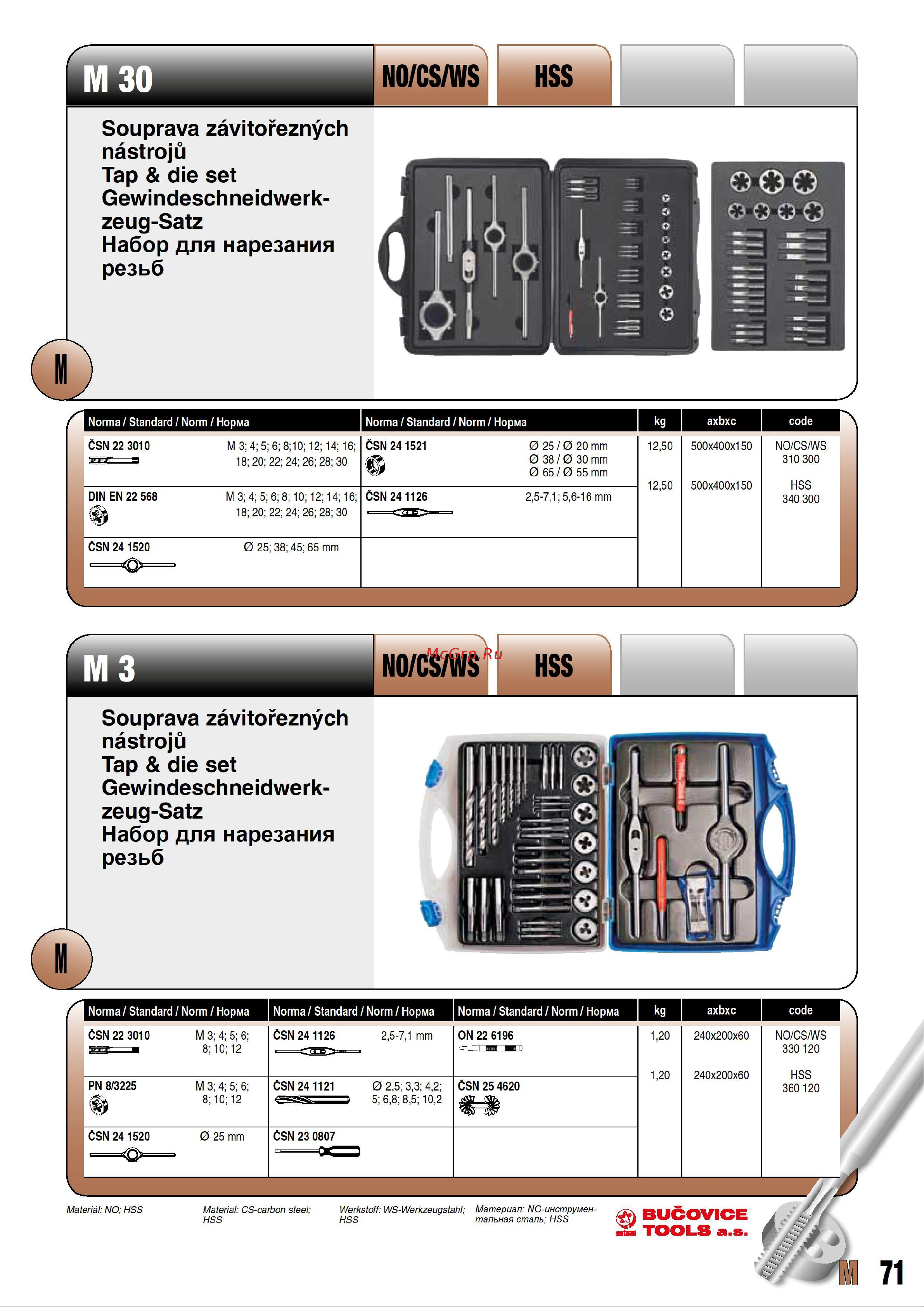 Bucovice Tools М3-М12 115CRV3 40пр 330120 страница каталога онлайн