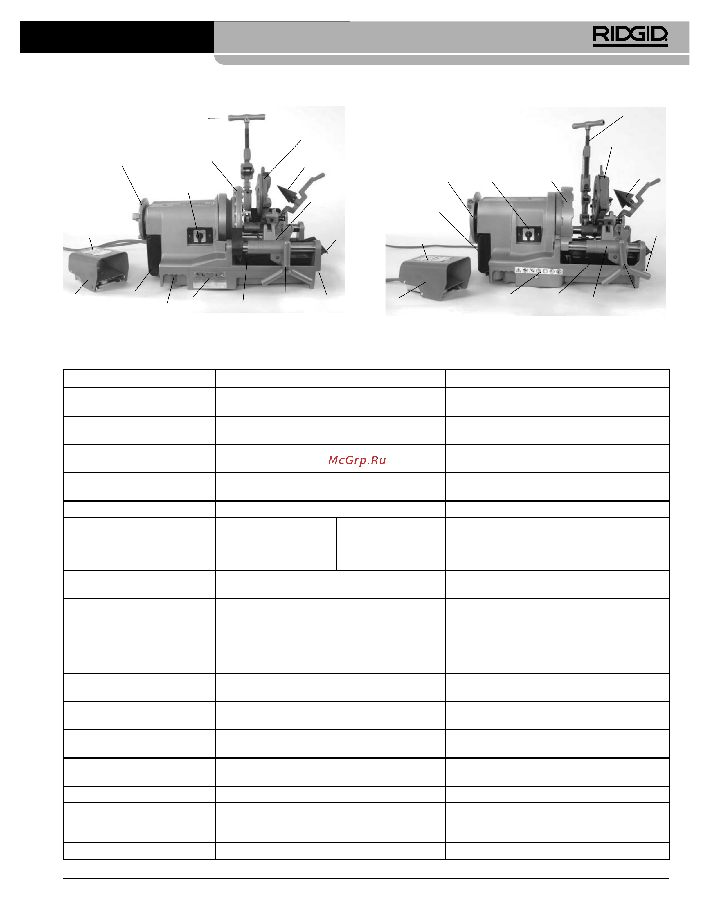 Ridgid 1233 20215 (1/2-3) Инструкция к Ridgid 1233 20215 онлайн [455/520] 839212