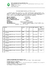 STARFIX М24х2000 мм цинк класс прочности 8,8 DIN 975 SM-70740-1 Инструкция