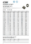 VOLKEL М 8.0x1.25 DIN8140S 1.5xD 6h 1шт V07311 Страница каталога