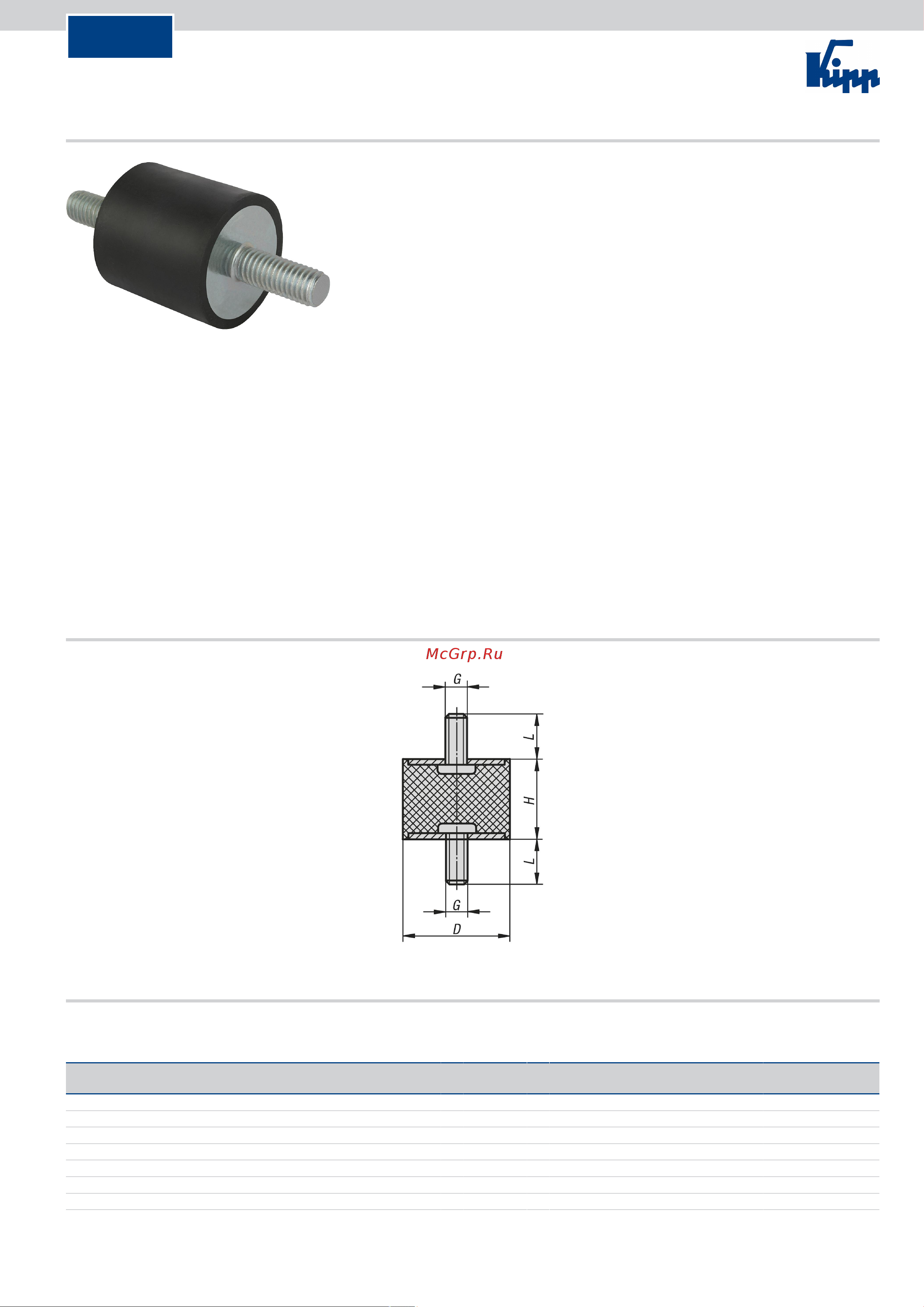 KIPP K0566.02503055 Инструкция к KIPP K0566.02503055 онлайн