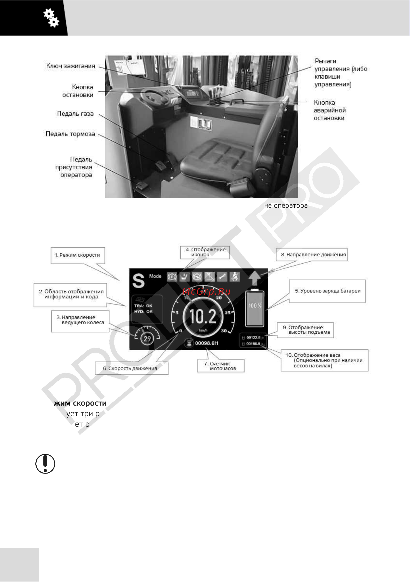 PROLIFT PRO RV16100 грузоподъемность 1600 кг, высота подъема 10000 мм RV 16100 РУКОВОДСТВО ПО ЭКСПЛУАТАЦИИ PROLIFT PRO RV онлайн [16/84] 839330