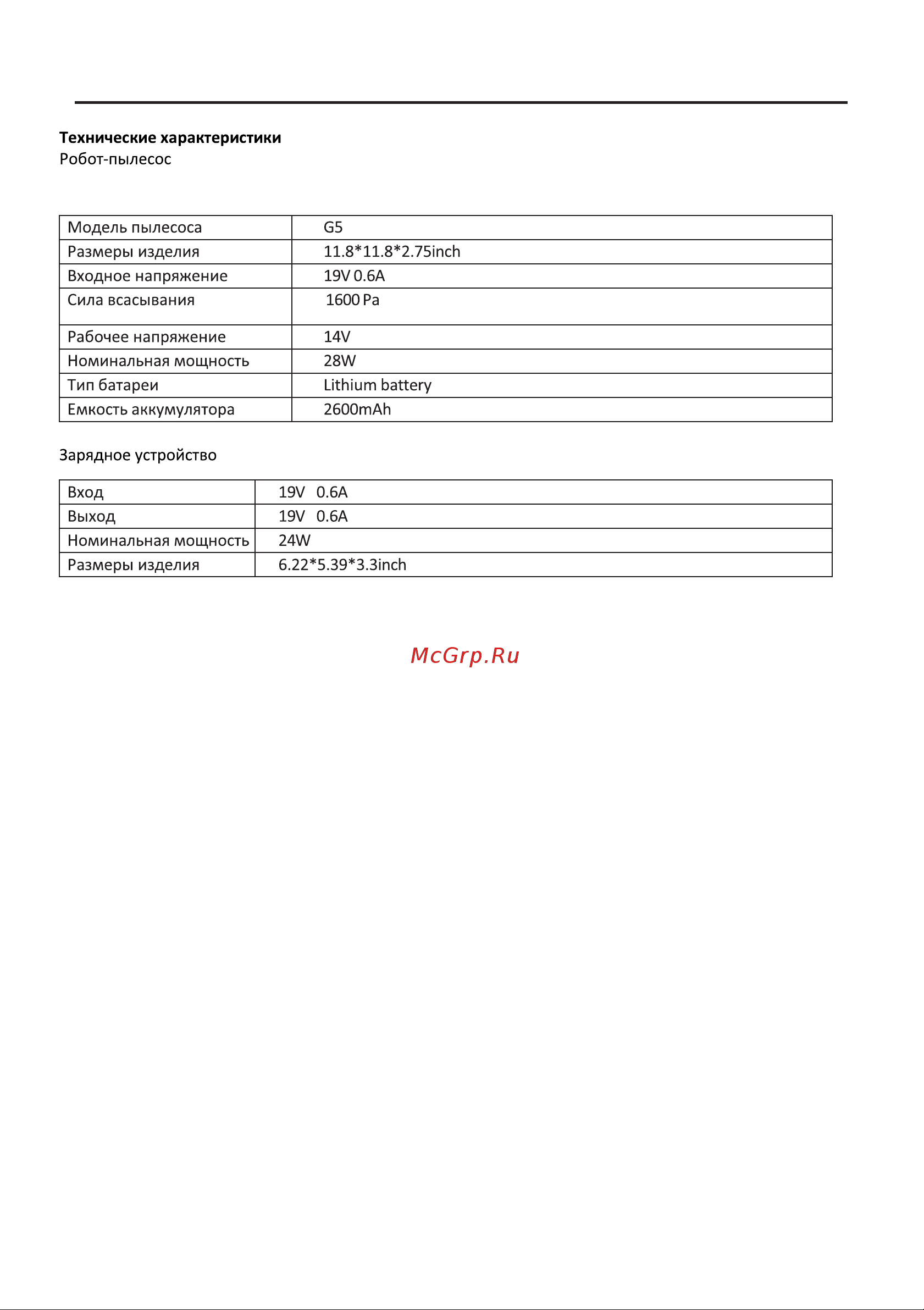FUTULA Robot Vacuum Cleaner and Mop G5 White 00-00214511 Инструкция к товару онлайн [3/25] 839380