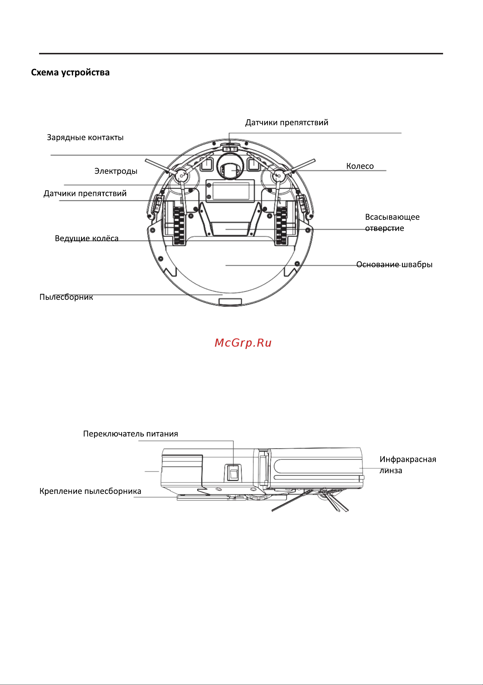 FUTULA Robot Vacuum Cleaner and Mop G5 White 00-00214511 Инструкция к товару онлайн [5/25] 839380