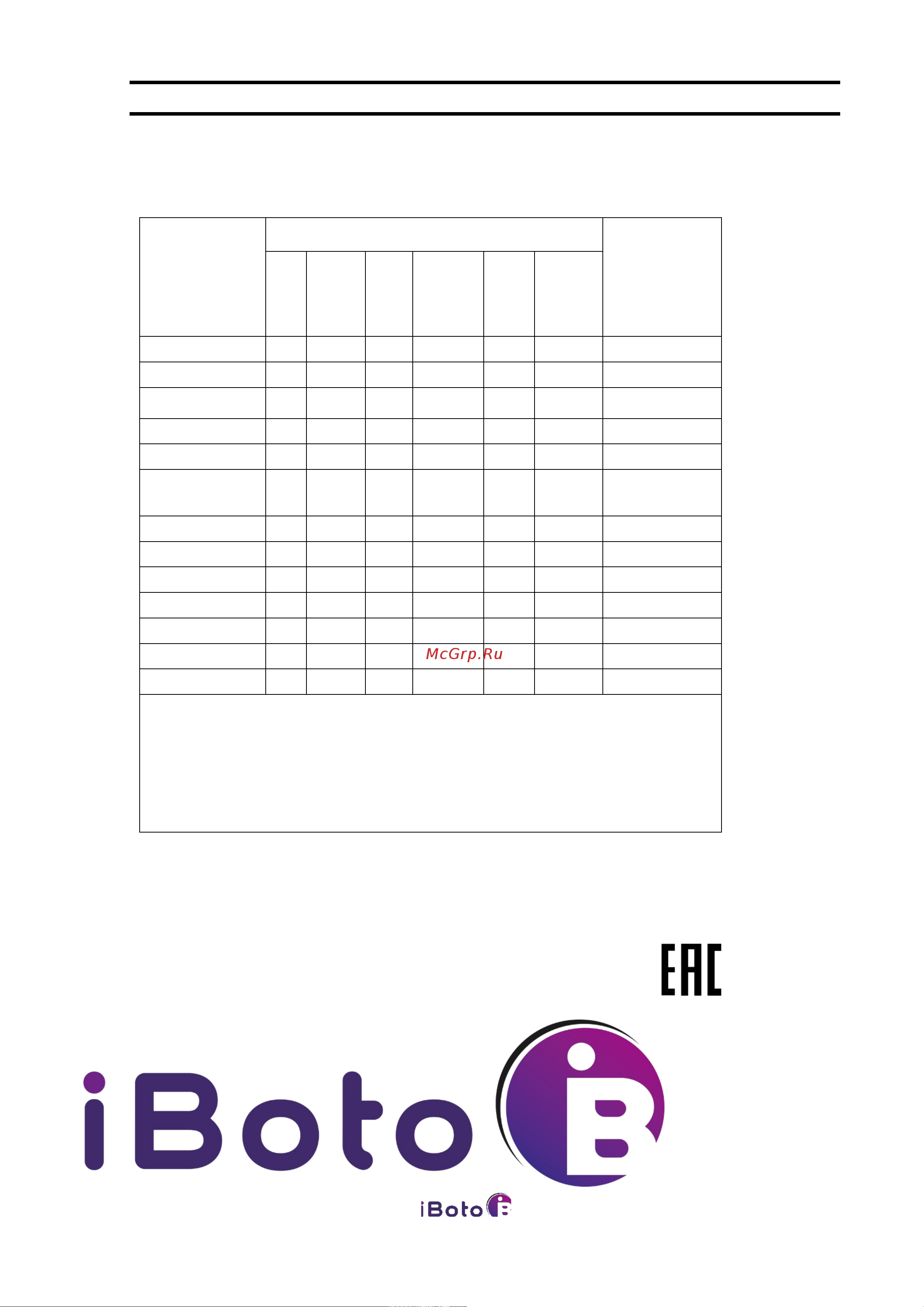 iBoto Smart Aqua V720GW Инструкция онлайн [19/21] 839385