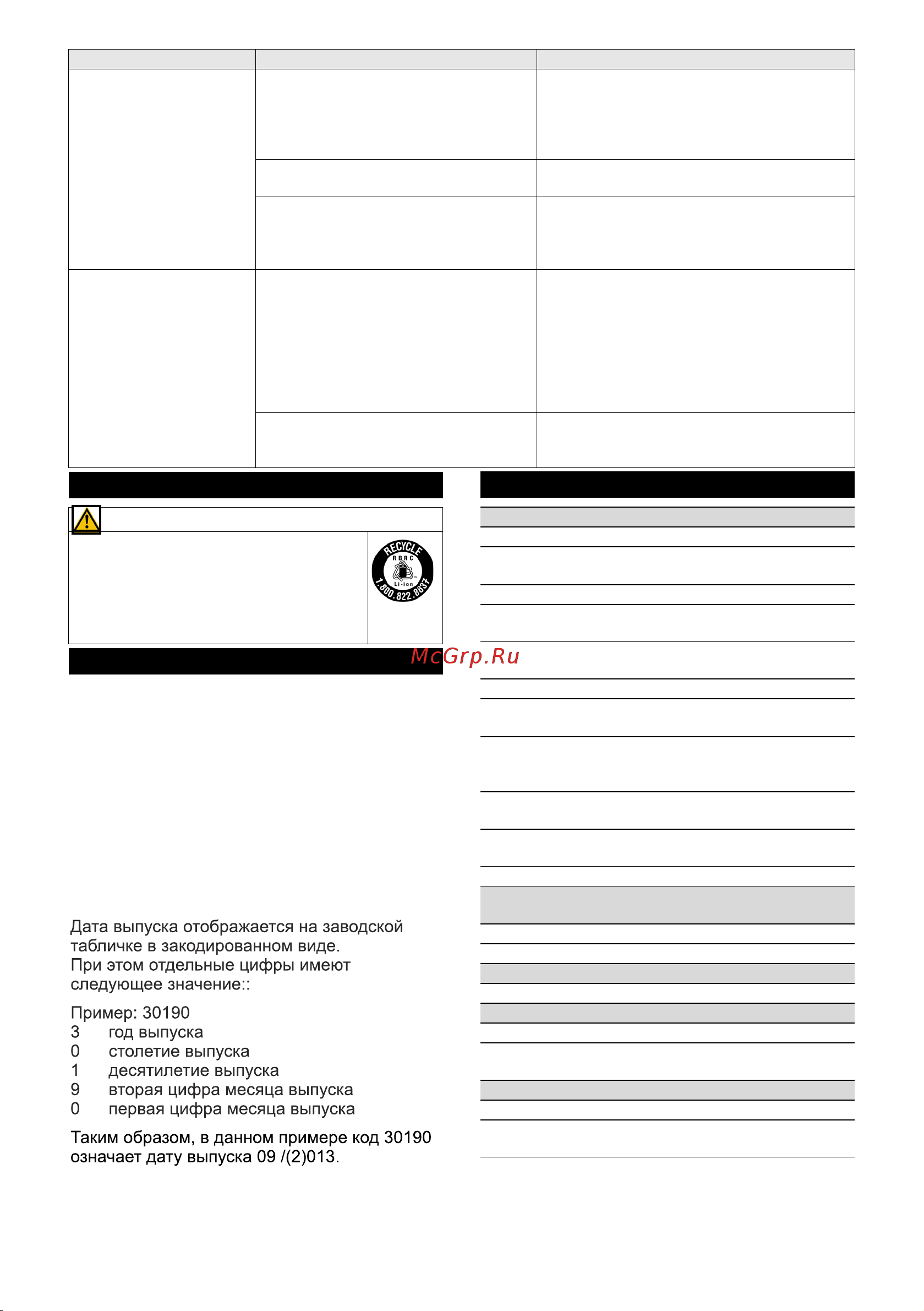 Karcher RCV 3 1.269-620.0 Инструкция к товару онлайн [144/296] 839388