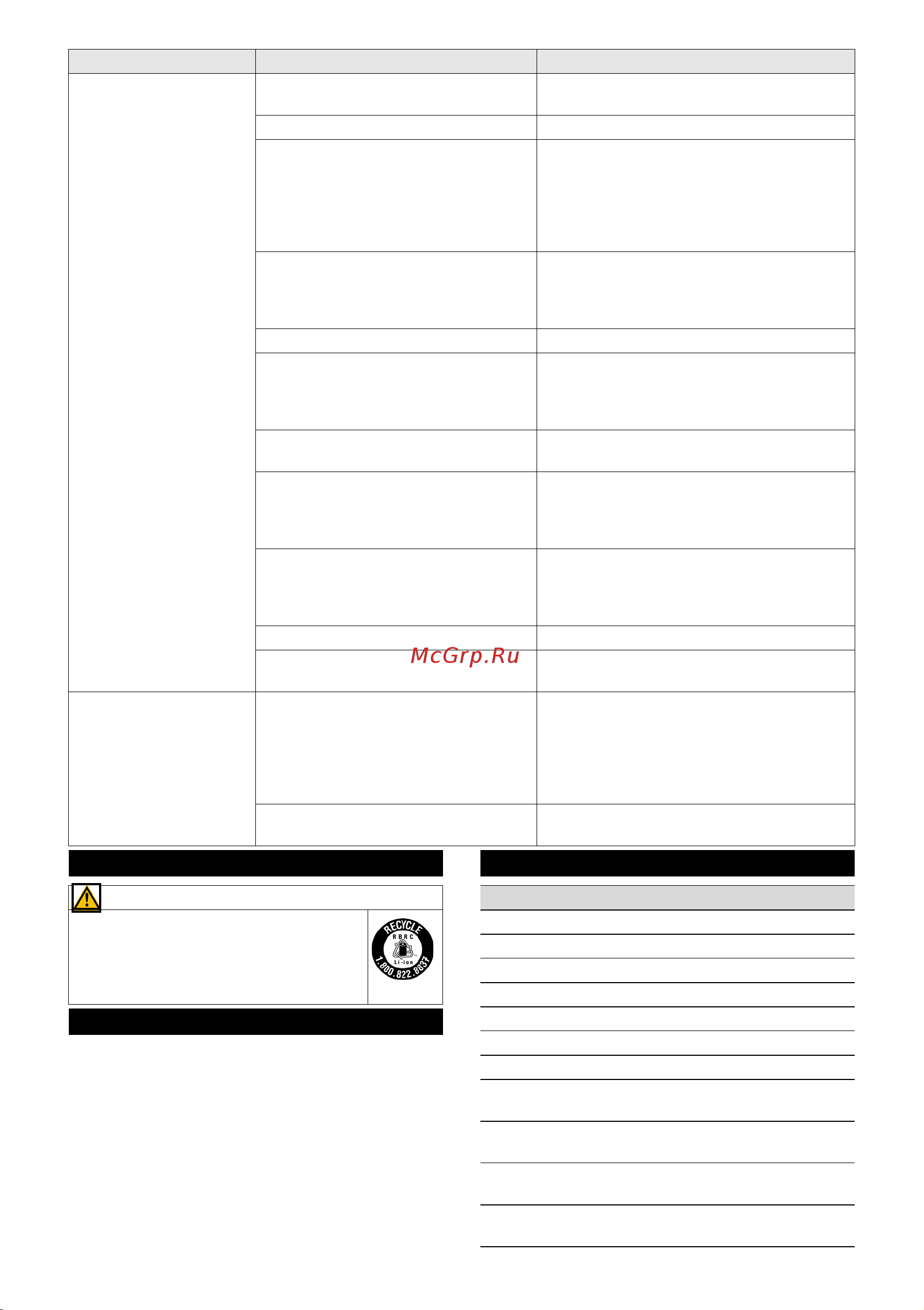 Karcher RCV 5 1.269-640.0 Инструкция к товару онлайн [109/284] 839389