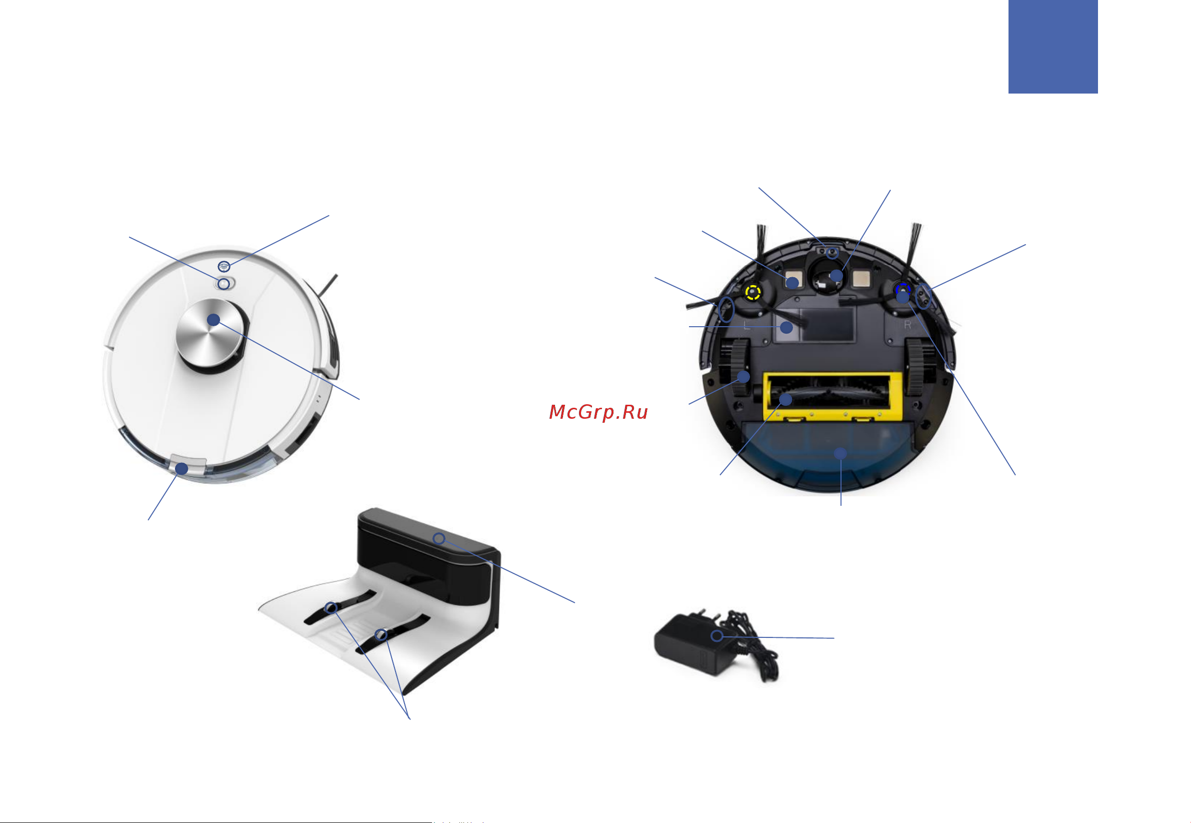 Polaris PVCR 3900 IQ Home Panorama Aqua, белый 018938 Руководство по эксплуатации онлайн [7/101] 839391
