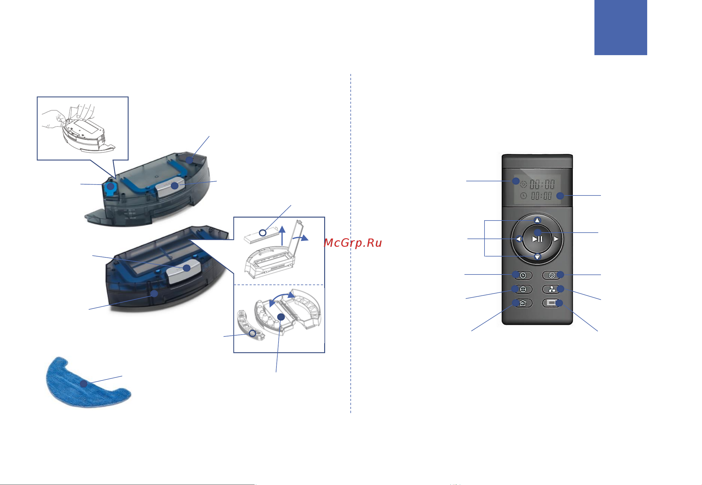 Polaris PVCR 3900 IQ Home Panorama Aqua, белый 018938 Руководство по эксплуатации онлайн [8/101] 839391