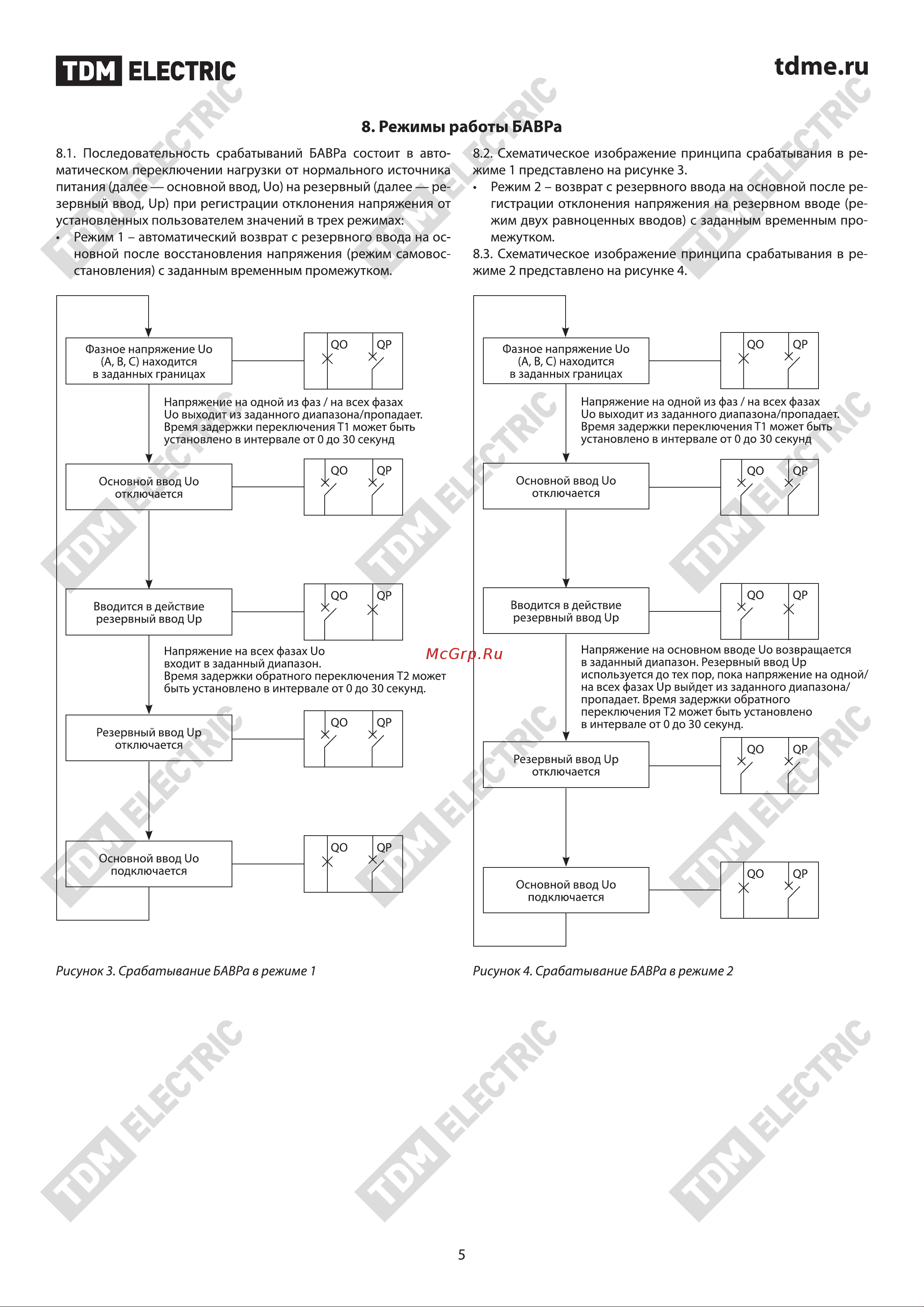 Тдм БАВР 3П 125/125А  SQ0743-0002 Паспорт онлайн [5/14] 839406