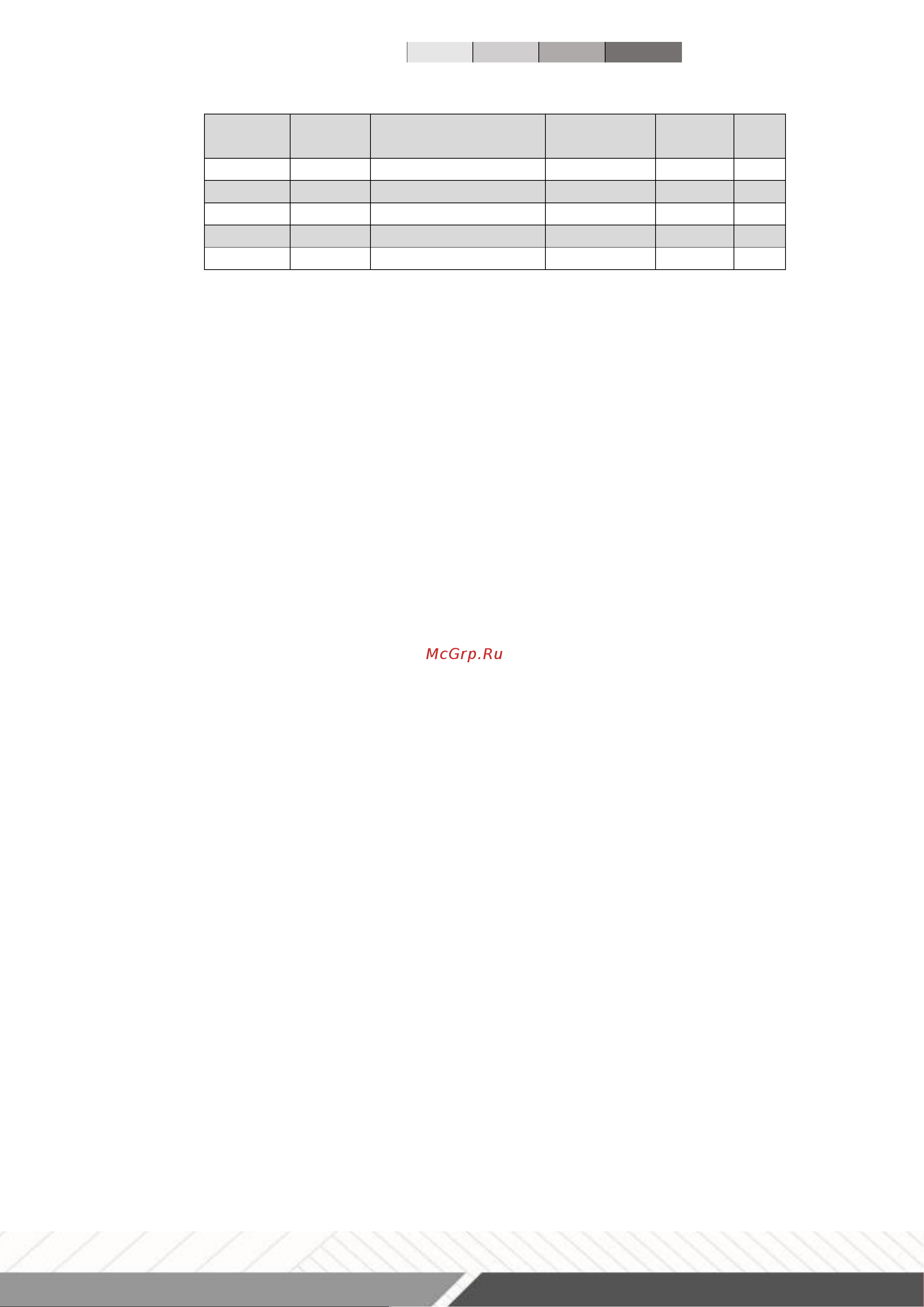 Тор CRO-4 г/п 6 т G 1005447 Инструкция к товару онлайн [4/13] 839421