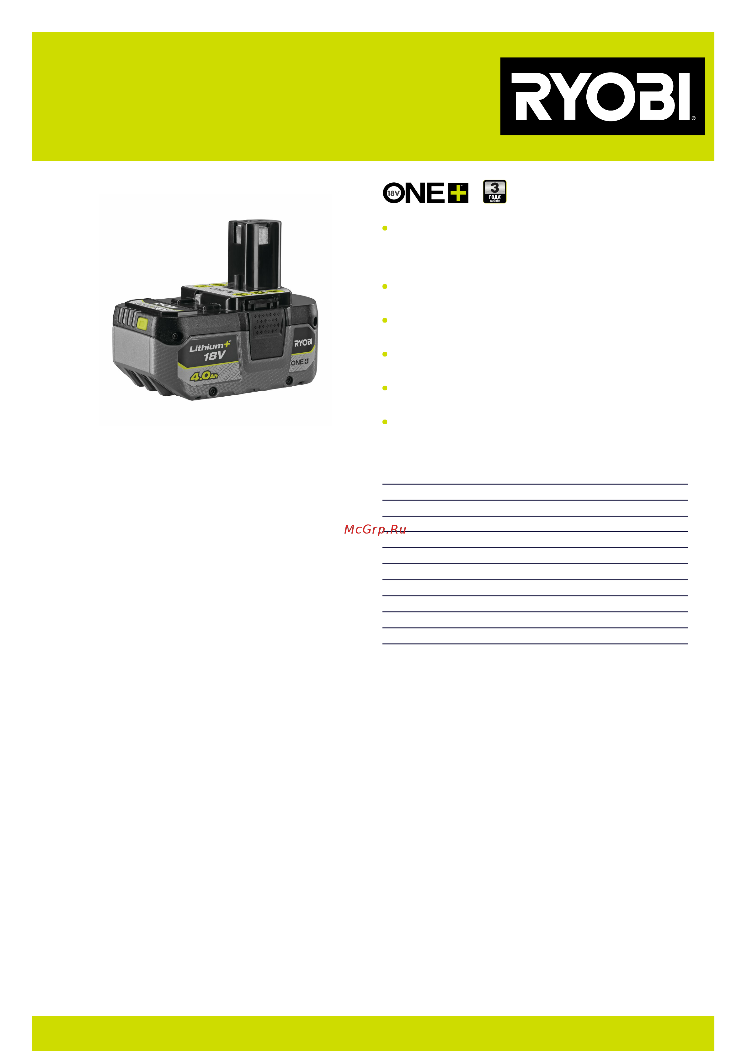 Ryobi ONE+ RB1840X (18 В; 4 А*ч; Li-ion) 5133005053 Инструкция к товару онлайн