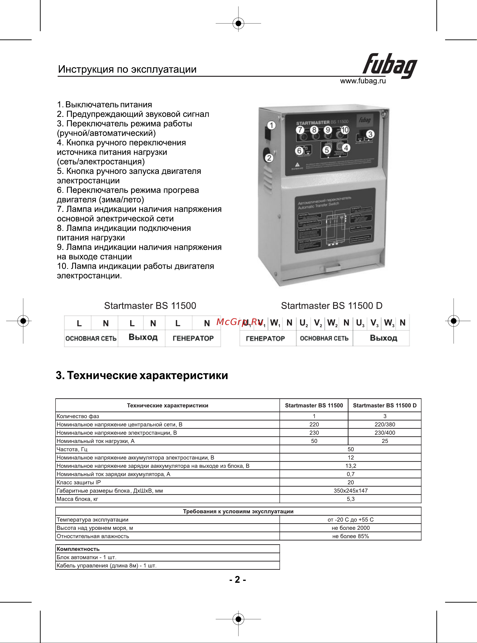 Fubag 41 016 Инструкция к товару онлайн [3/5] 839453
