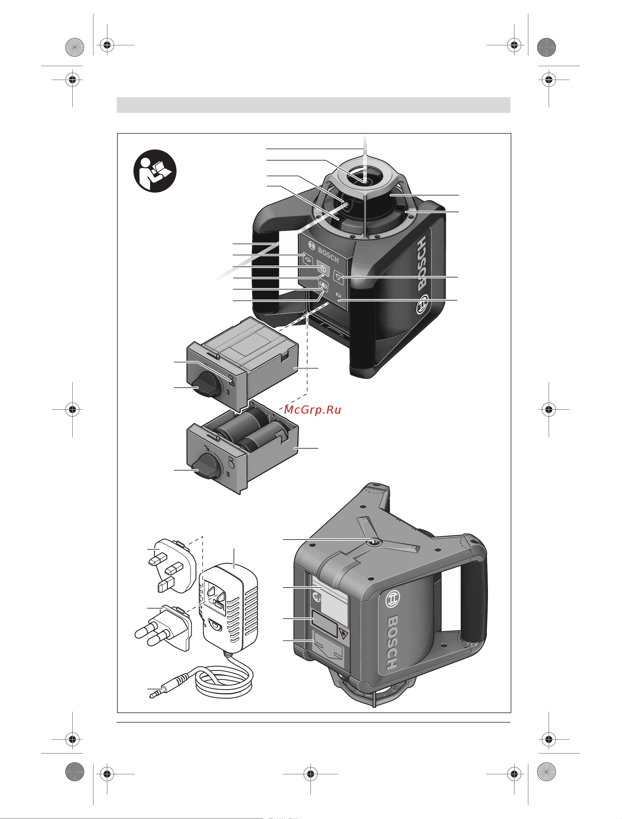 Bosch GRL 300 HVG Set 0.601.061.701 Инструкция к товару онлайн [4/470] 839457
