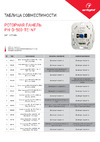 Arlight LN-500-TE-NF 0 27605 Инструкция к товару