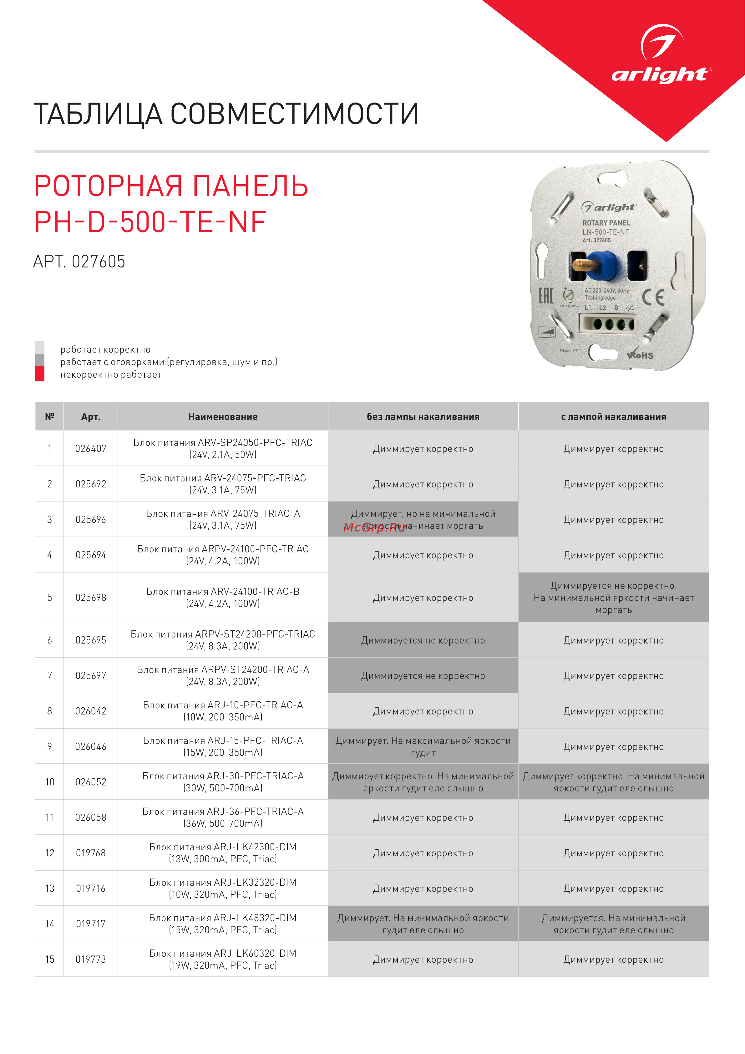 Arlight LN-500-TE-NF 0 27605 Инструкция к товару онлайн