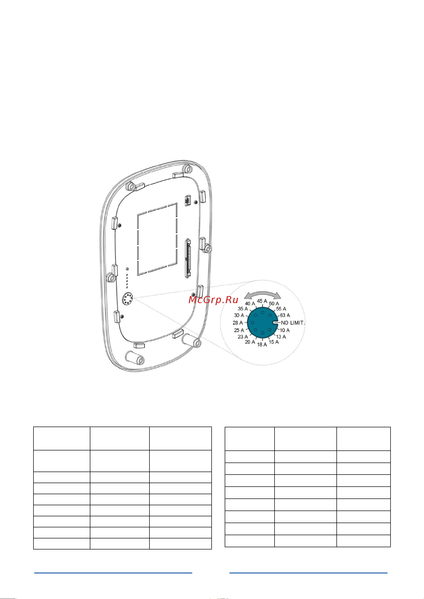 Orbis VIARIS UNI 22 kW 5m T2 WiFi+Ethernet OB94U720HA2 Инструкция к товару онлайн [11/24] 872504