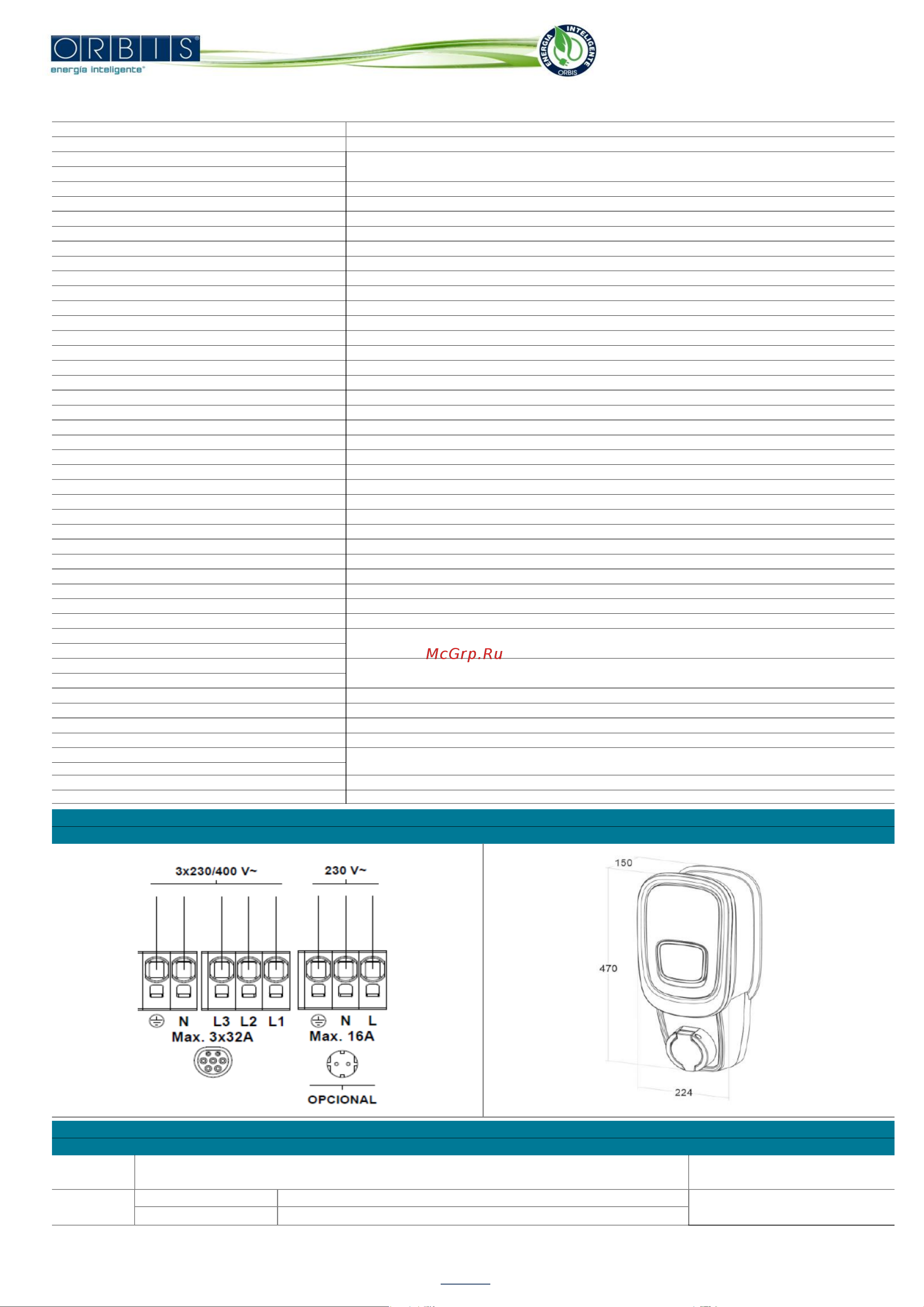 Orbis VIARIS UNI 22 kW T2 WiFi+Ethernet OB94U7C0HA2 Инструкция к товару онлайн [2/4] 839538